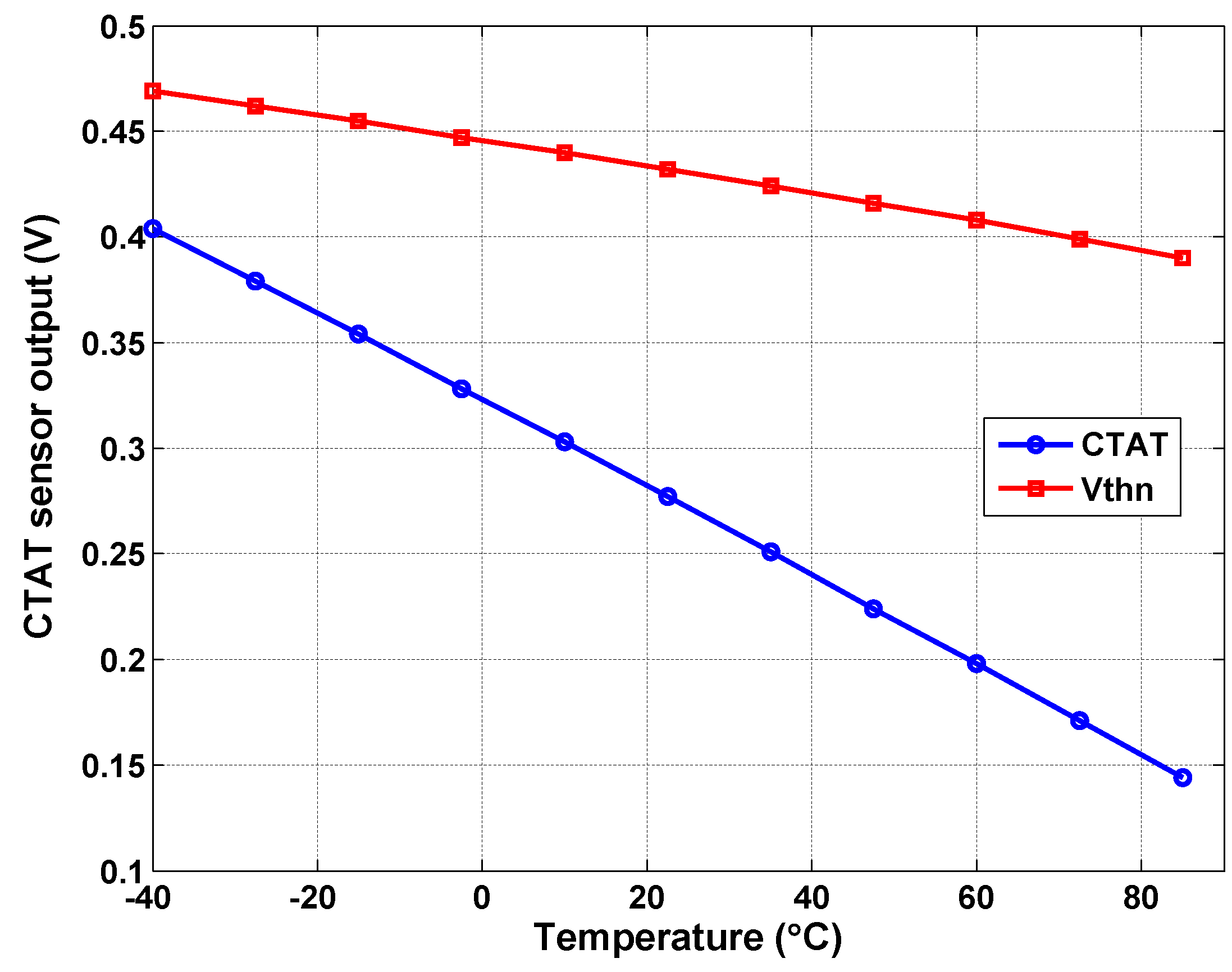 Electronics 08 01275 g004 Electronics 08 01275 g004