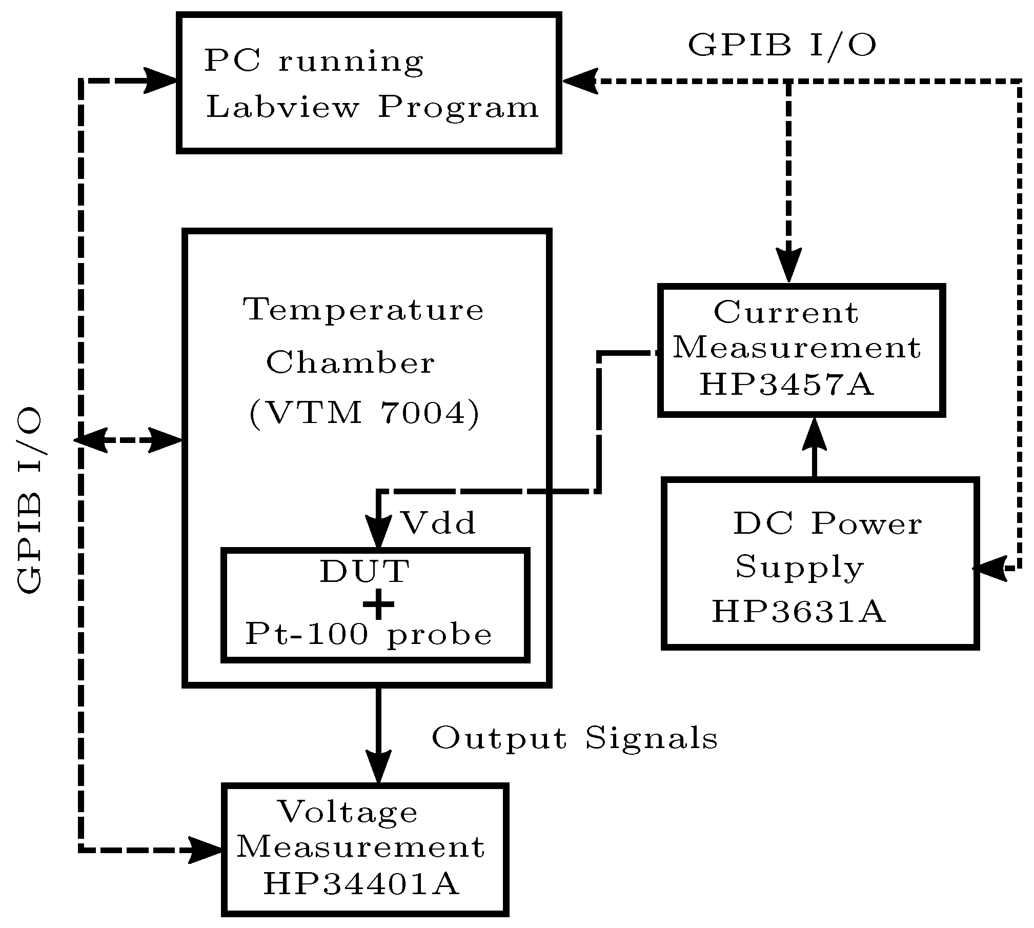 Electronics 08 01275 g008 Electronics 08 01275 g008