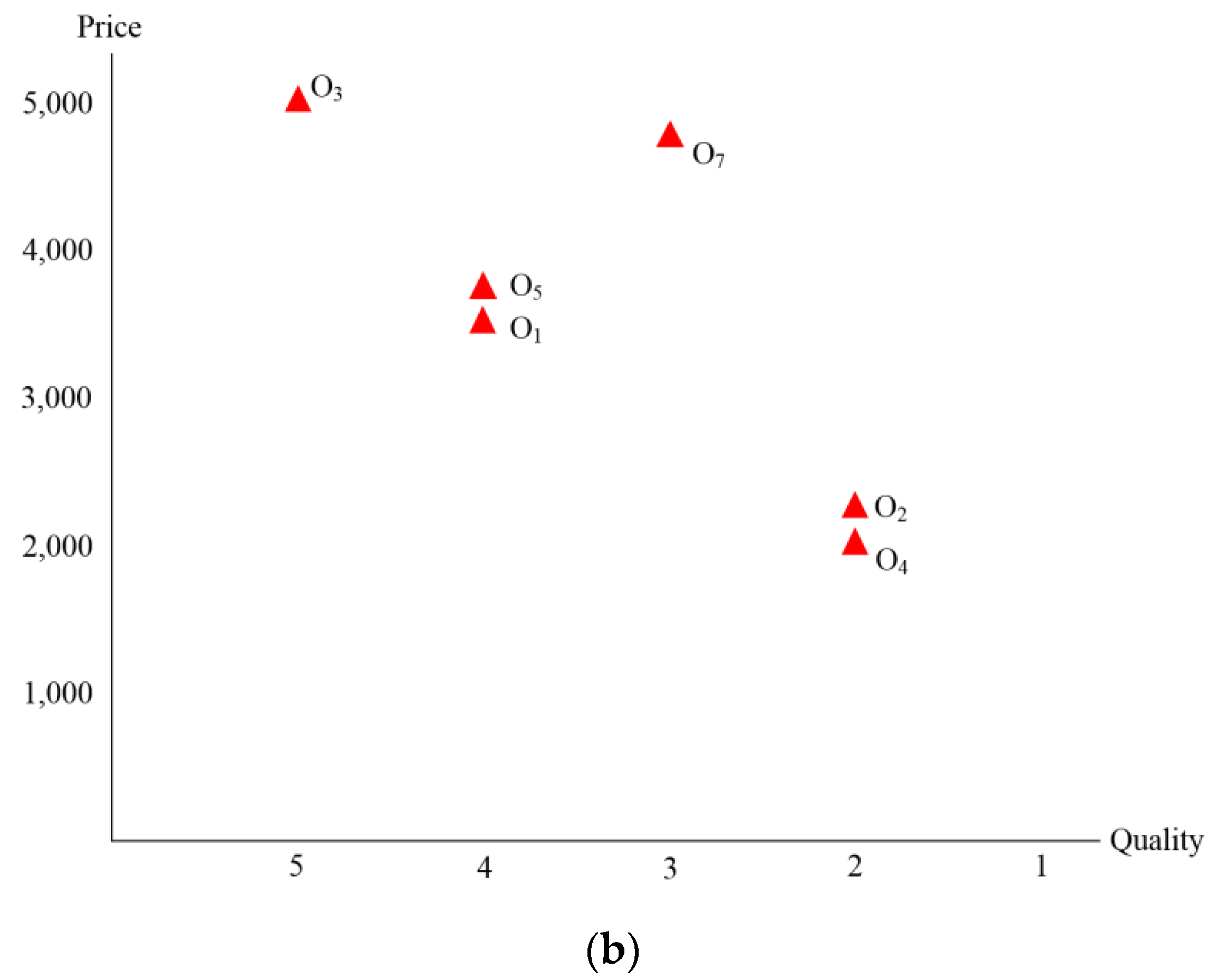 Electronics 08 01276 g005b 550