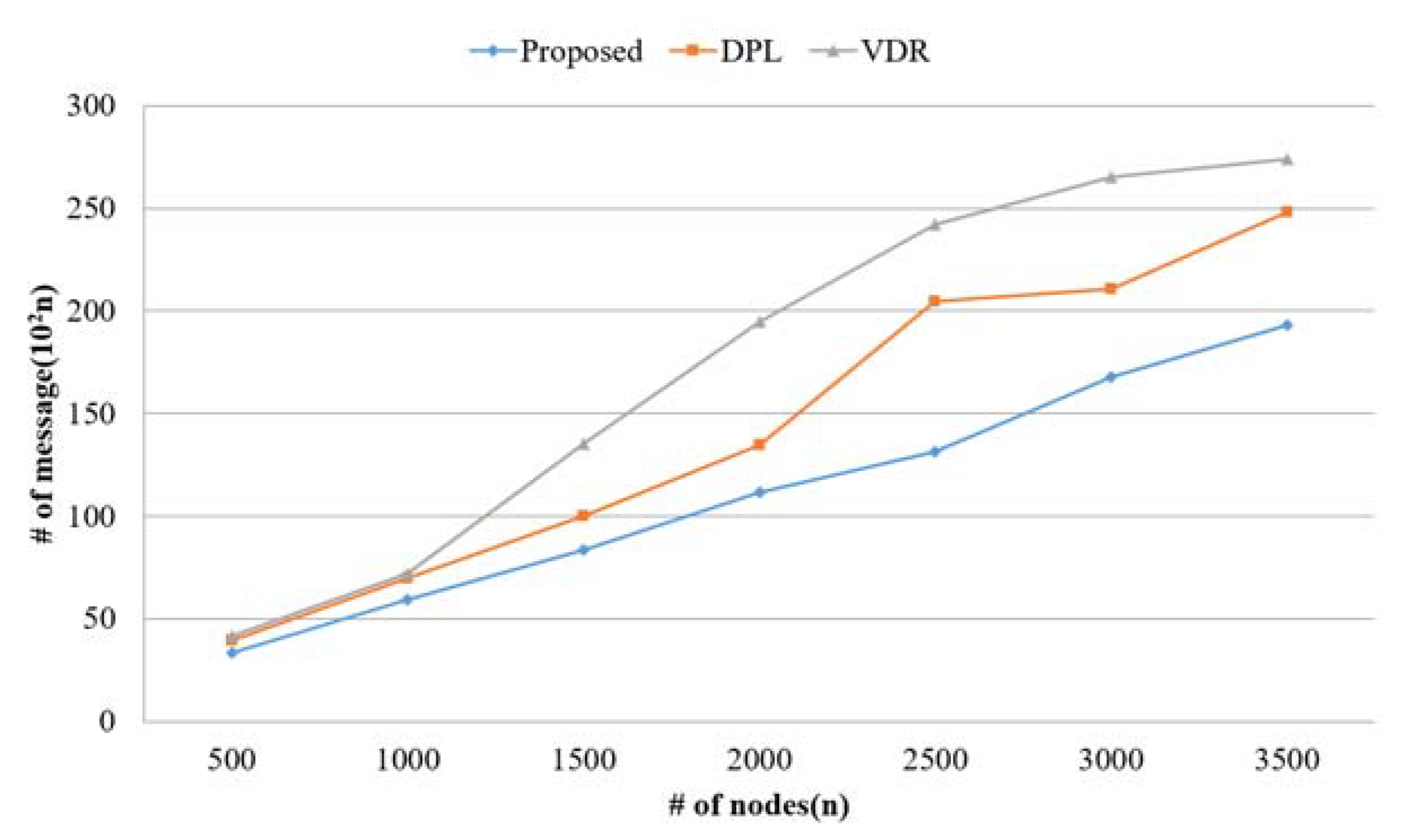 Electronics 08 01276 g008 550