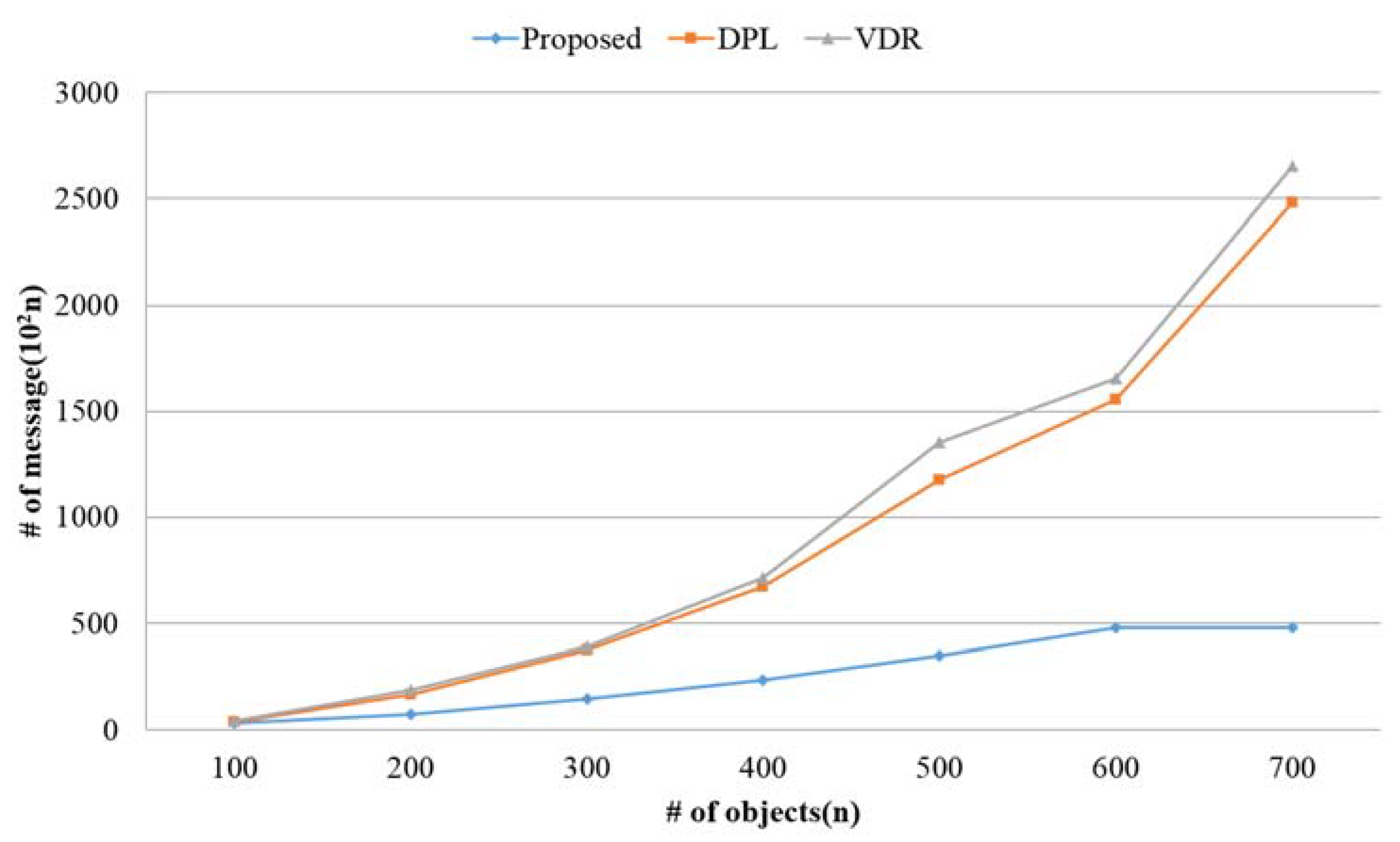 Electronics 08 01276 g009 550