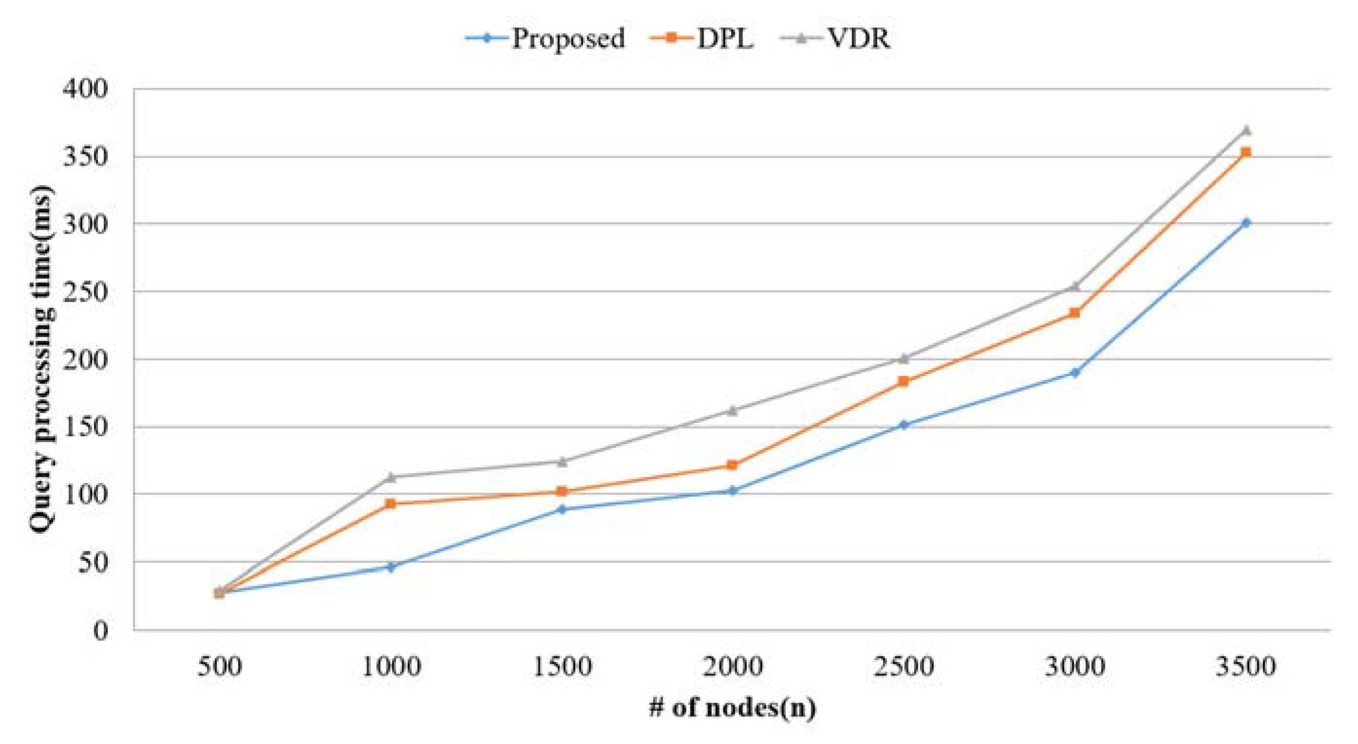 Electronics 08 01276 g014 550