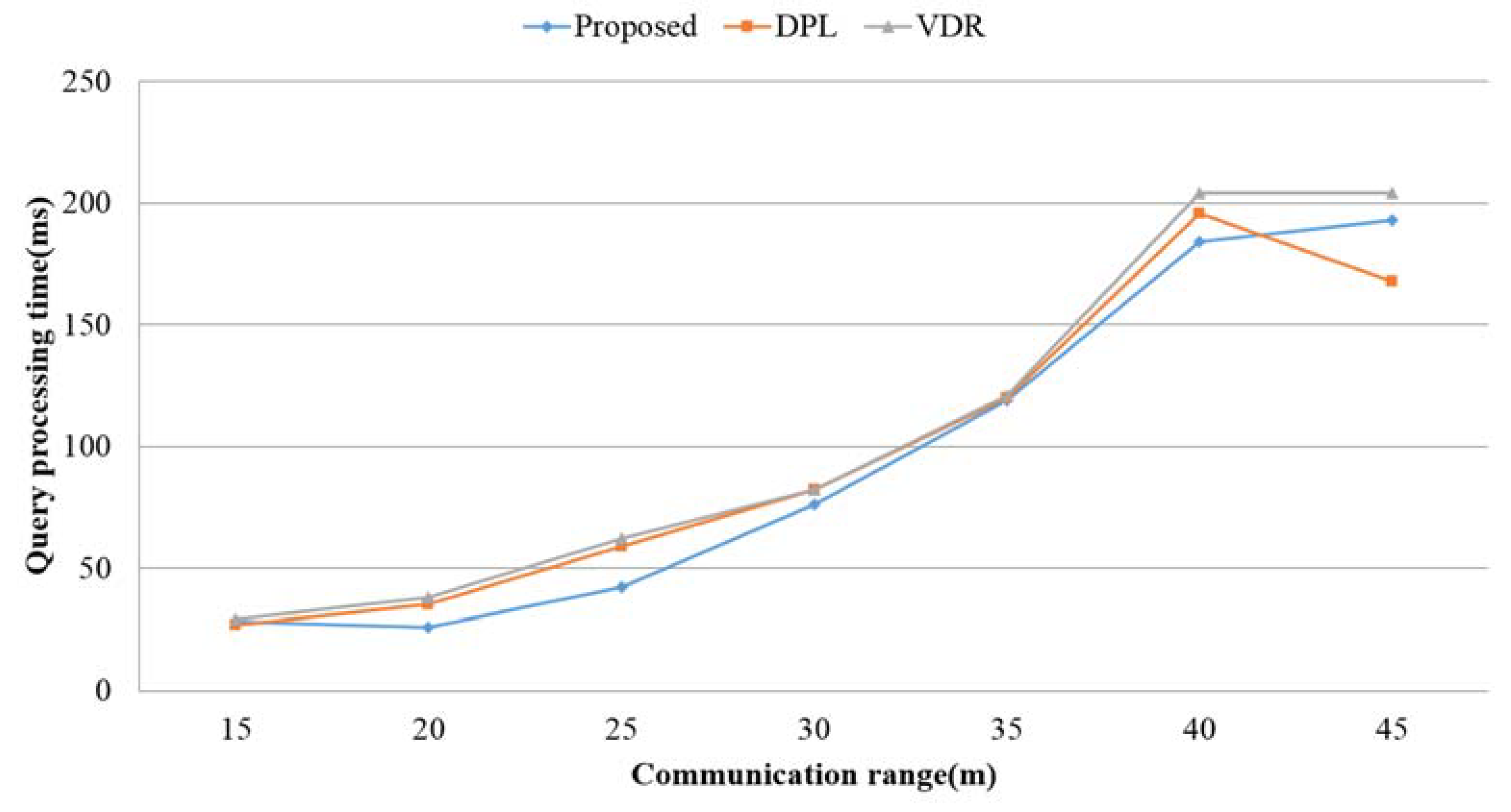 Electronics 08 01276 g016 550