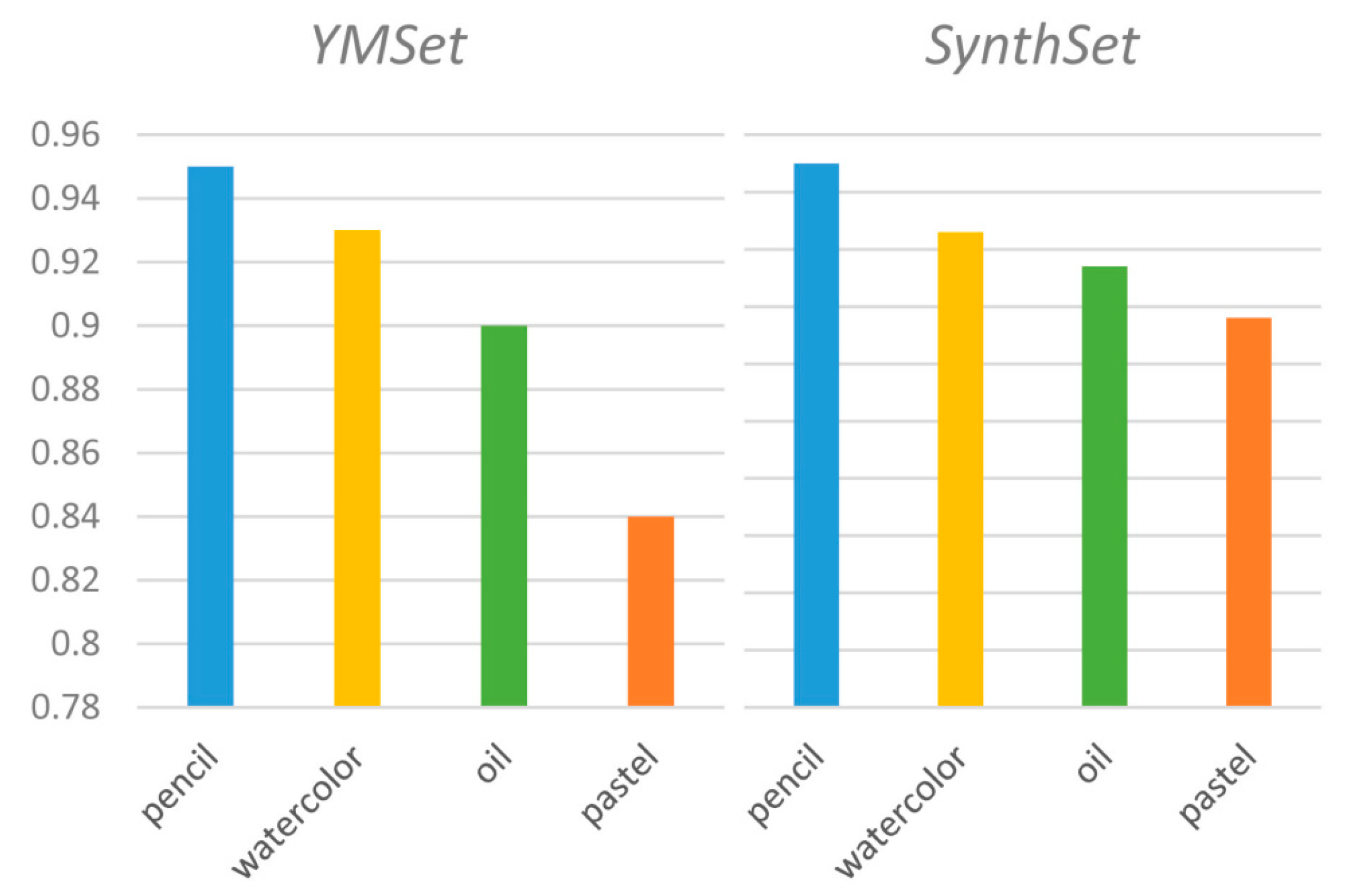 Electronics 08 01277 g011