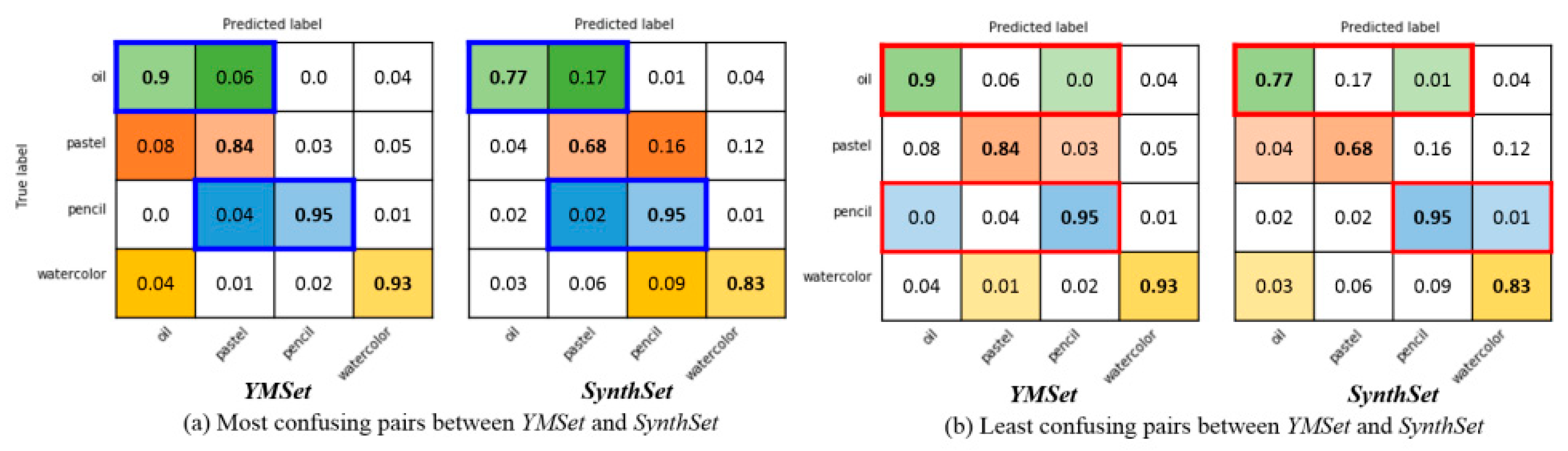 Electronics 08 01277 g012