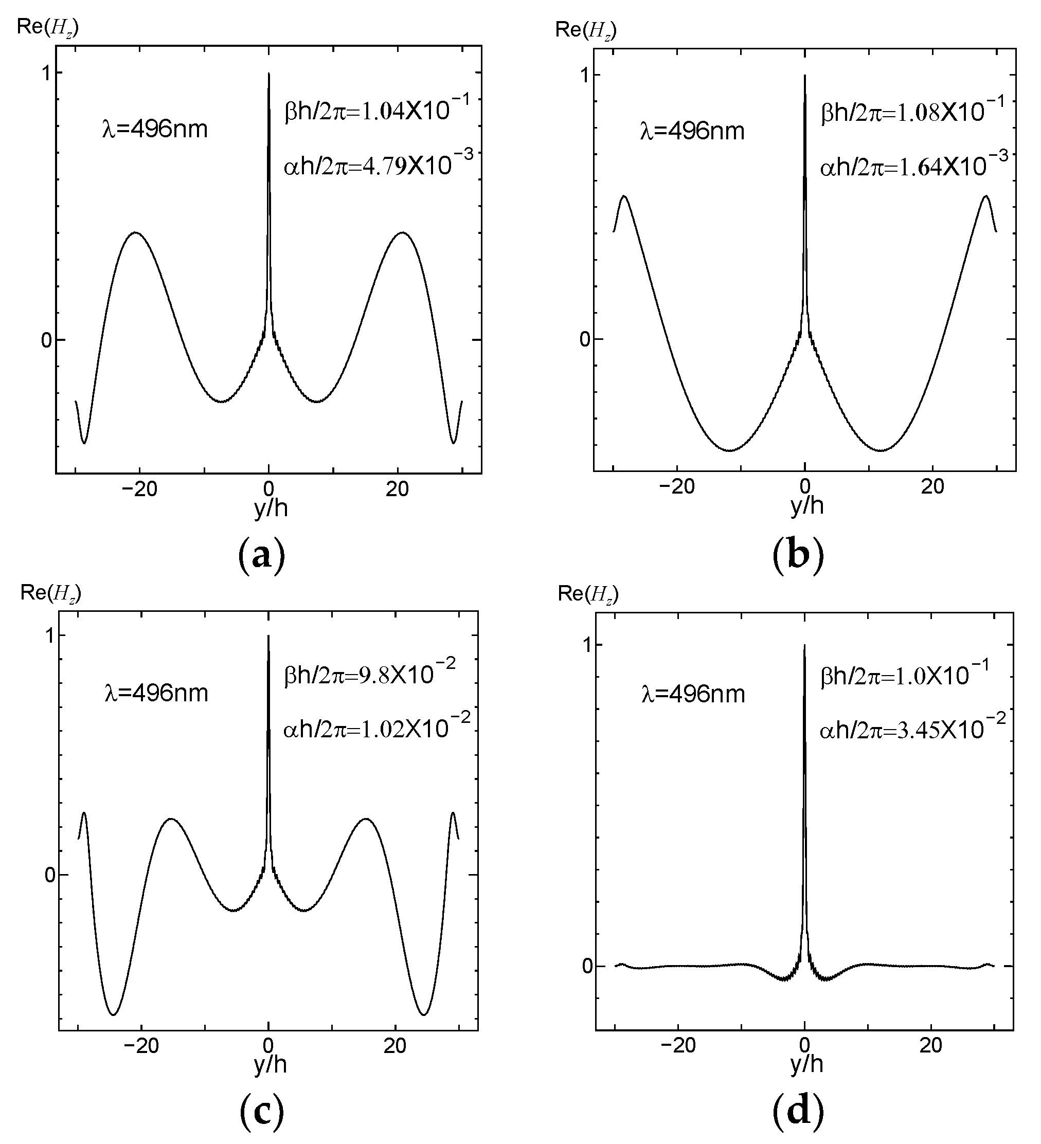 Electronics 08 01280 g004