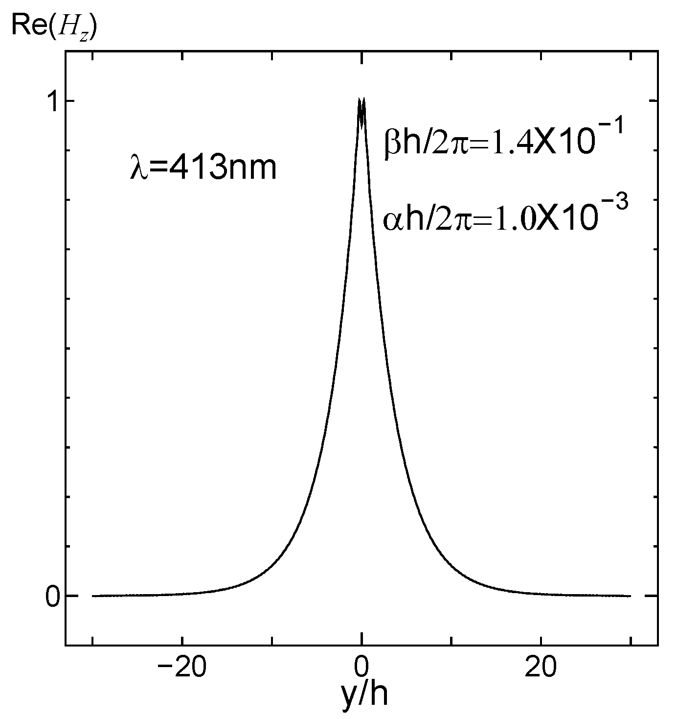 Electronics 08 01280 g006