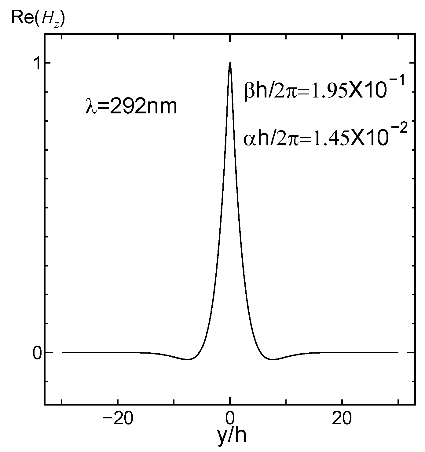 Electronics 08 01280 g008