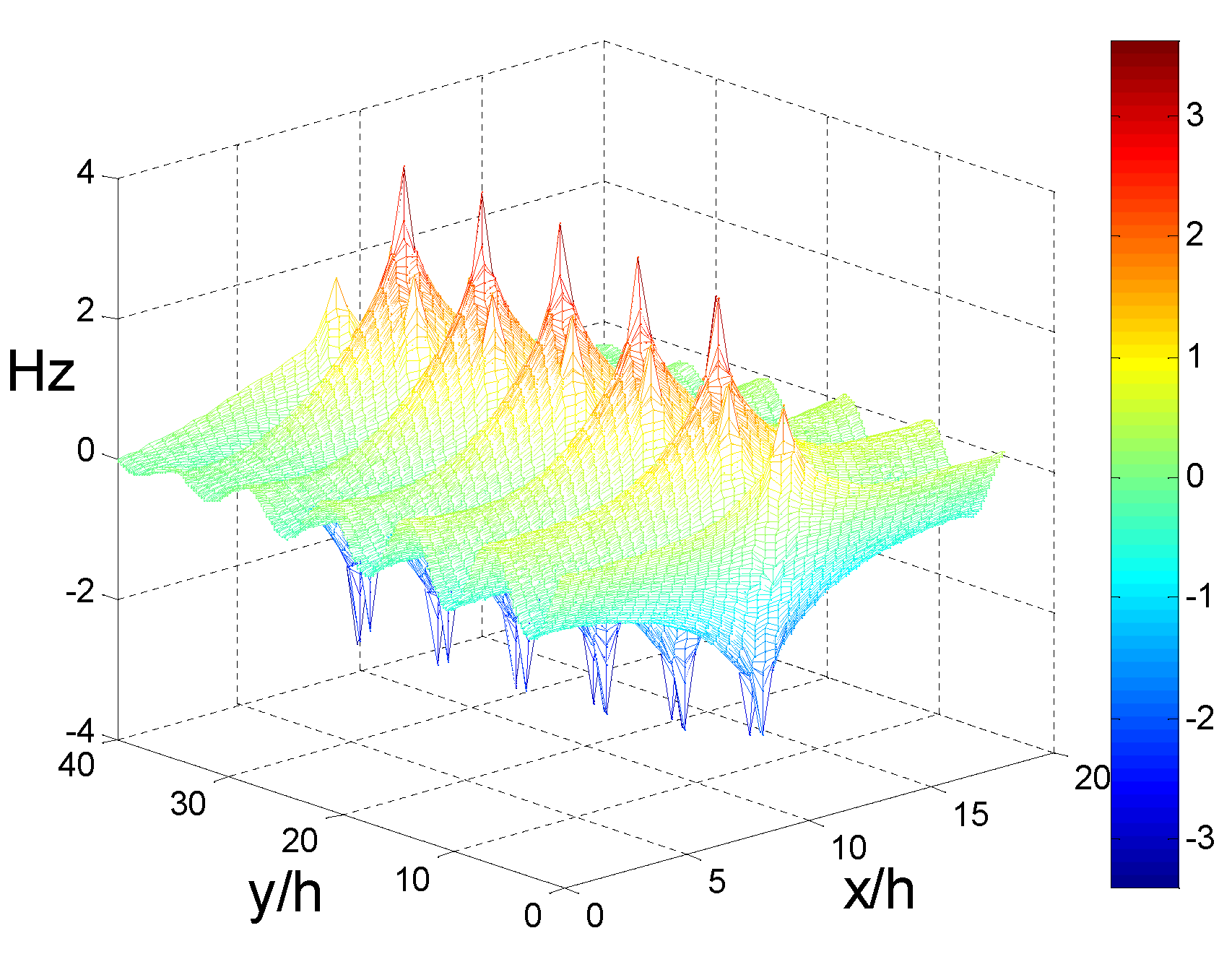 Electronics 08 01280 g009