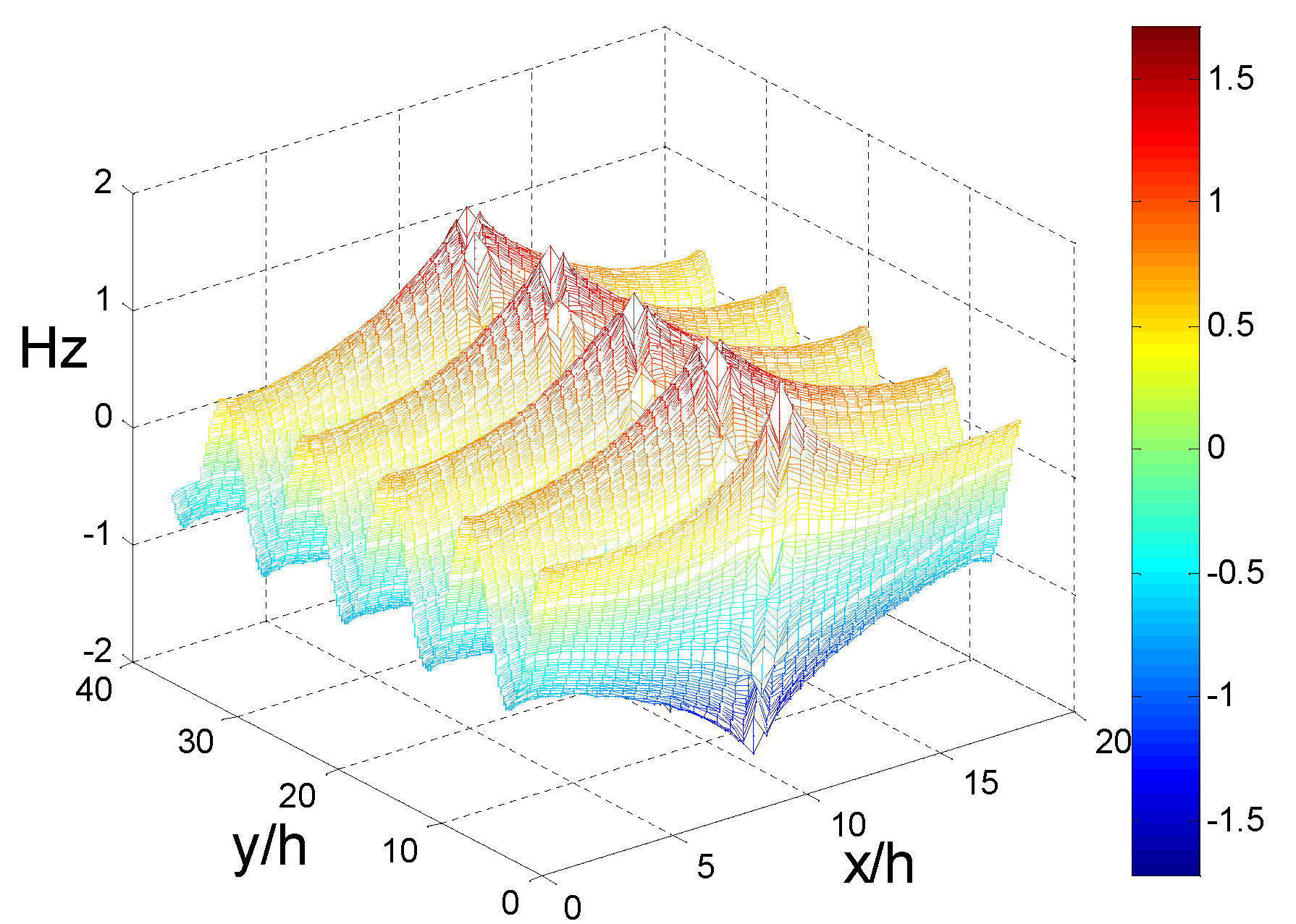 Electronics 08 01280 g013