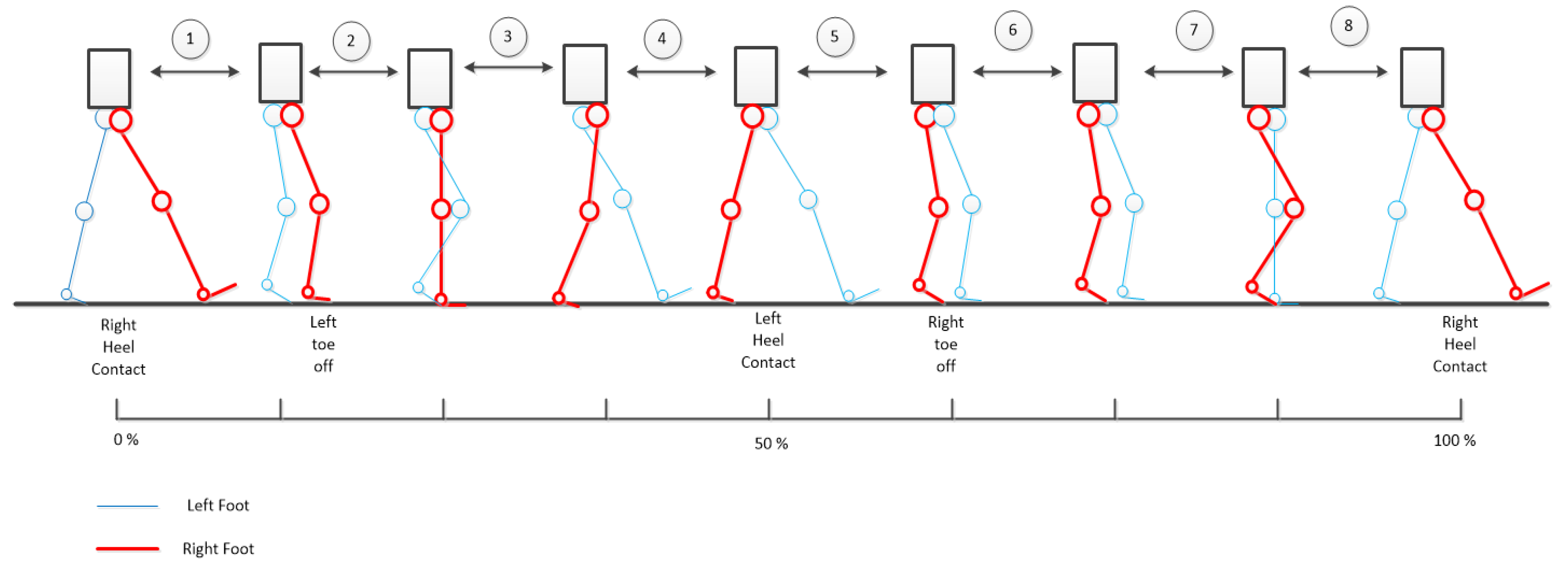 Electronics 08 01283 g001 Electronics 08 01283 g001