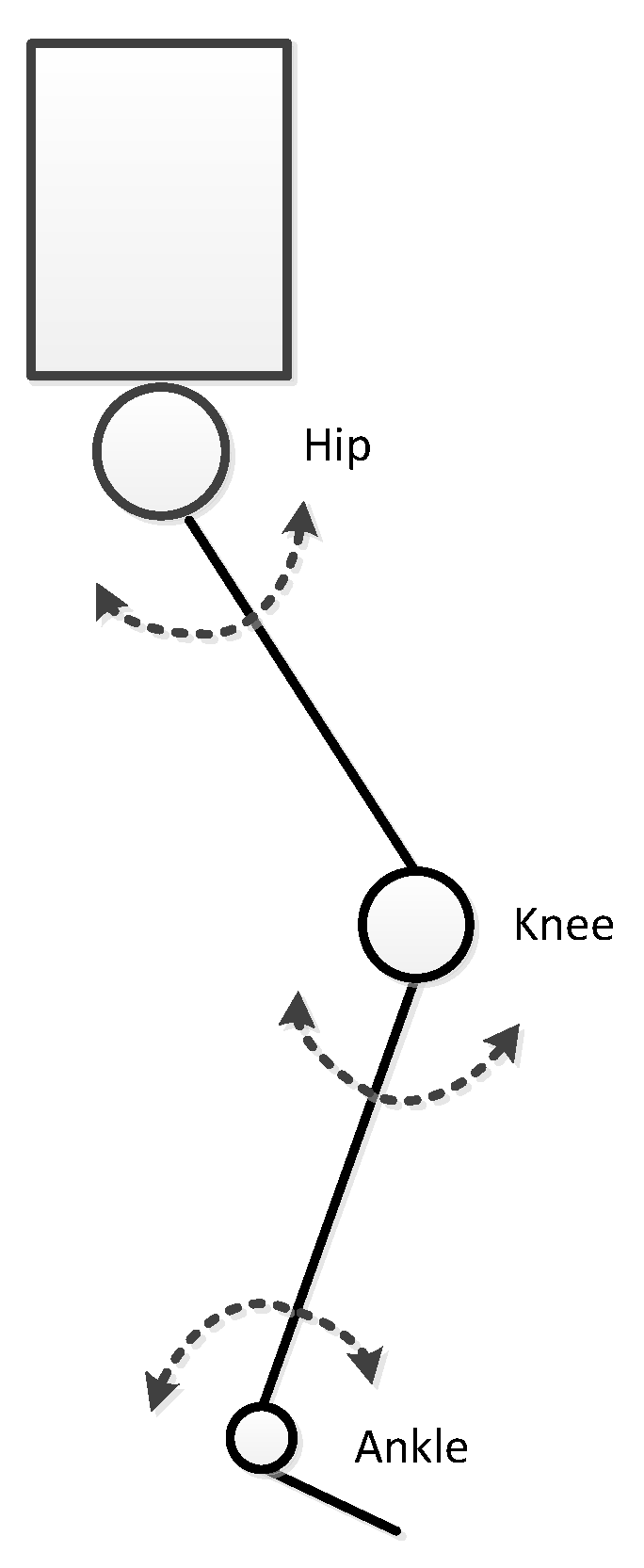Electronics 08 01283 g003 Electronics 08 01283 g003