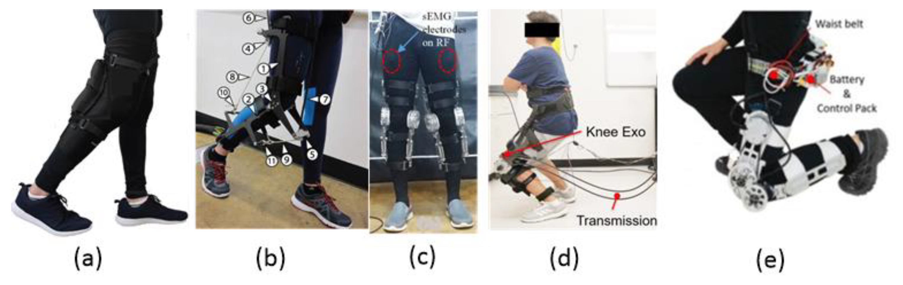 Electronics 08 01283 g005 Electronics 08 01283 g005