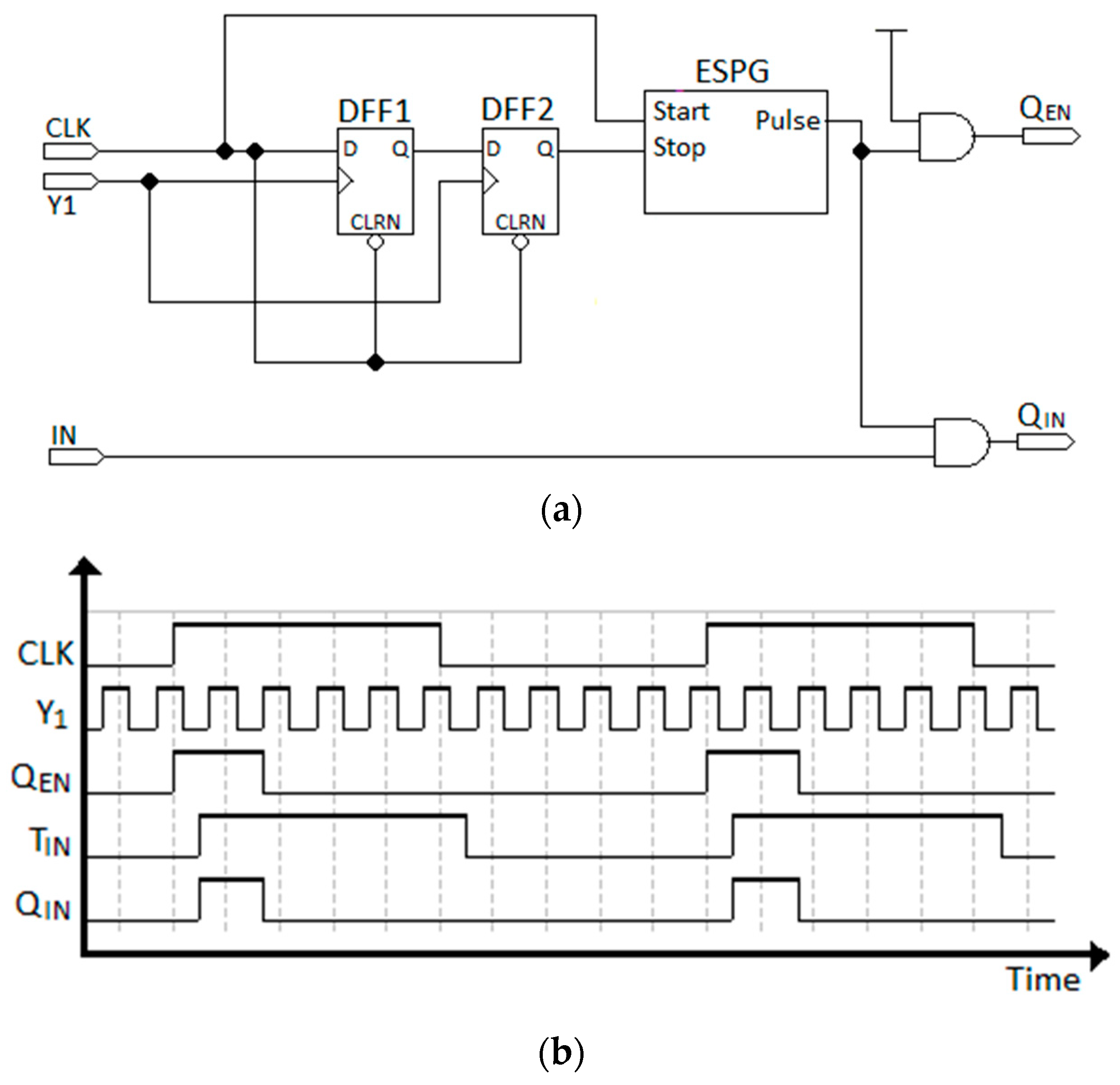 Electronics 08 01285 g008a Electronics 08 01285 g008a