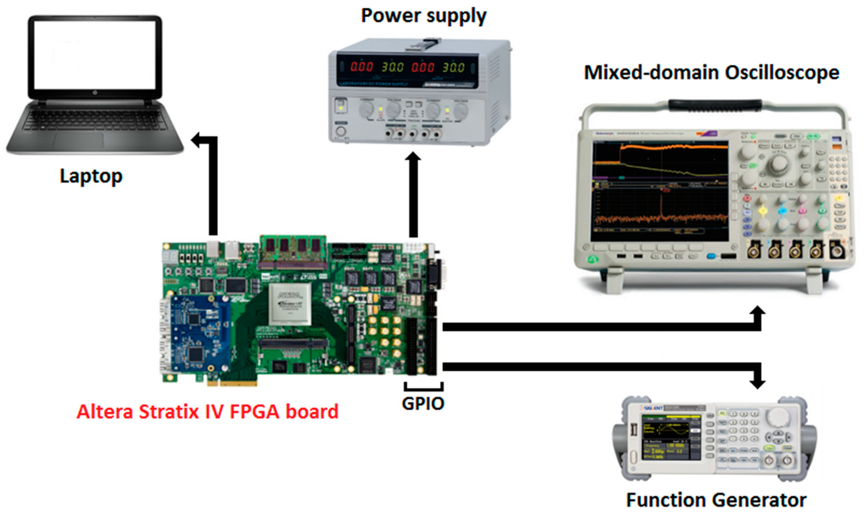 Electronics 08 01285 g010 Electronics 08 01285 g010