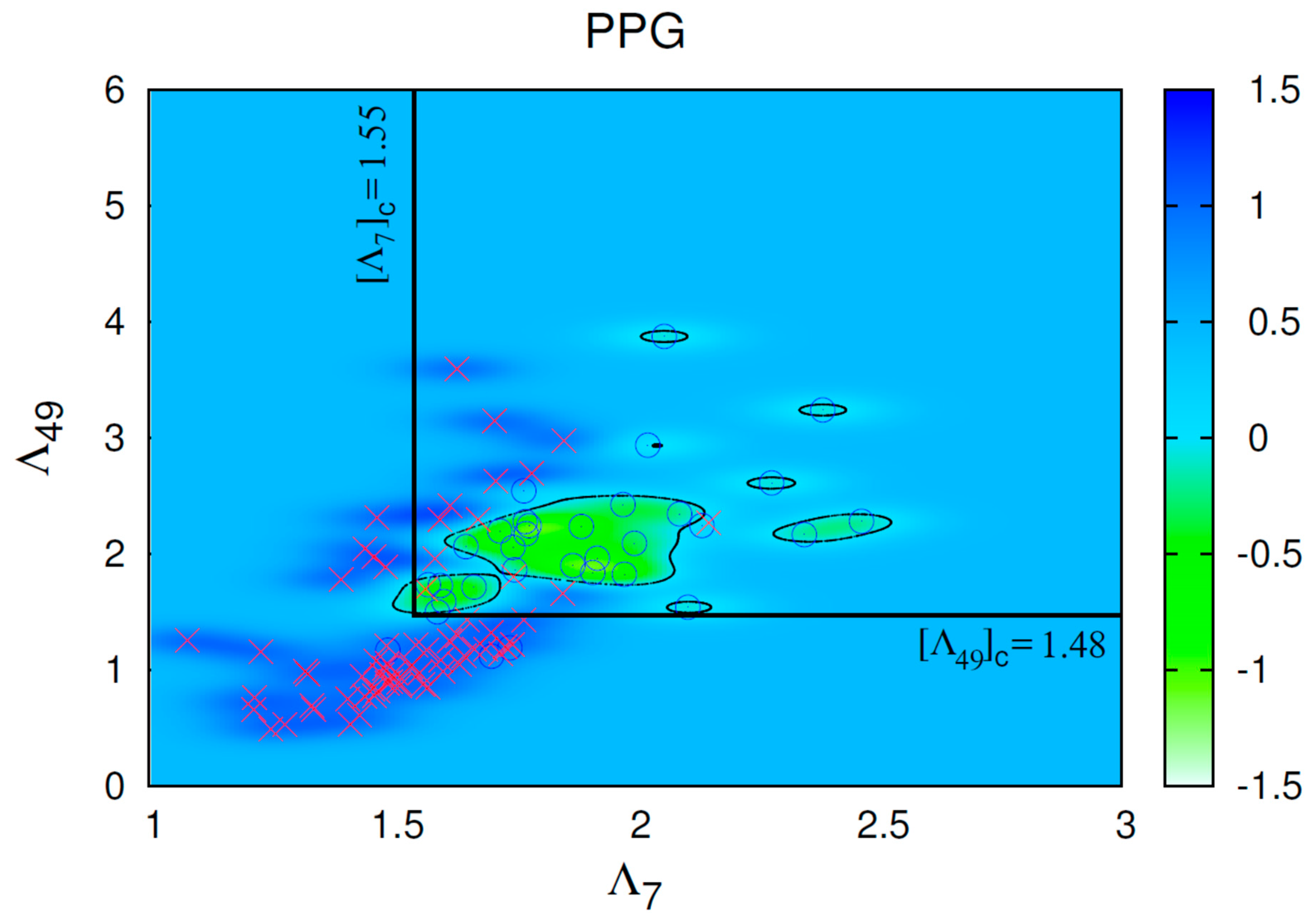 Electronics 08 01288 g009