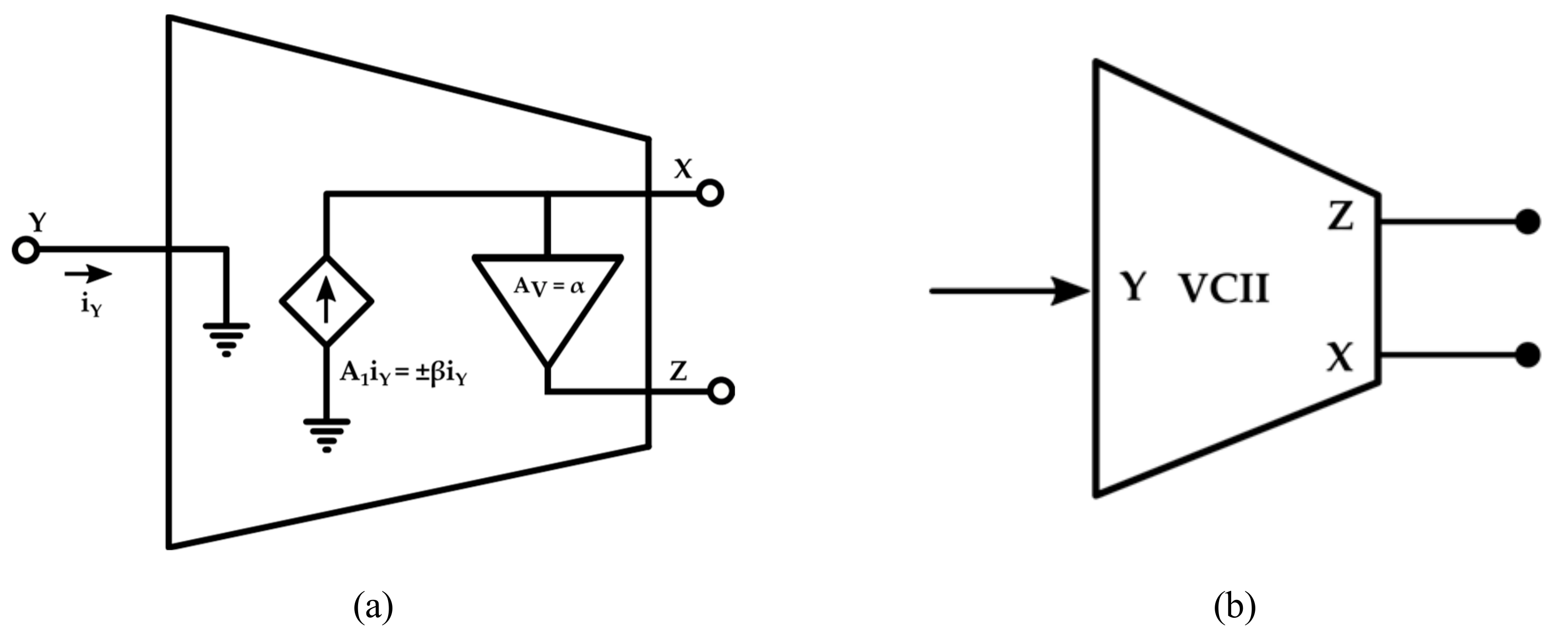 Electronics Free FullText A New RailtoRail Second Generation