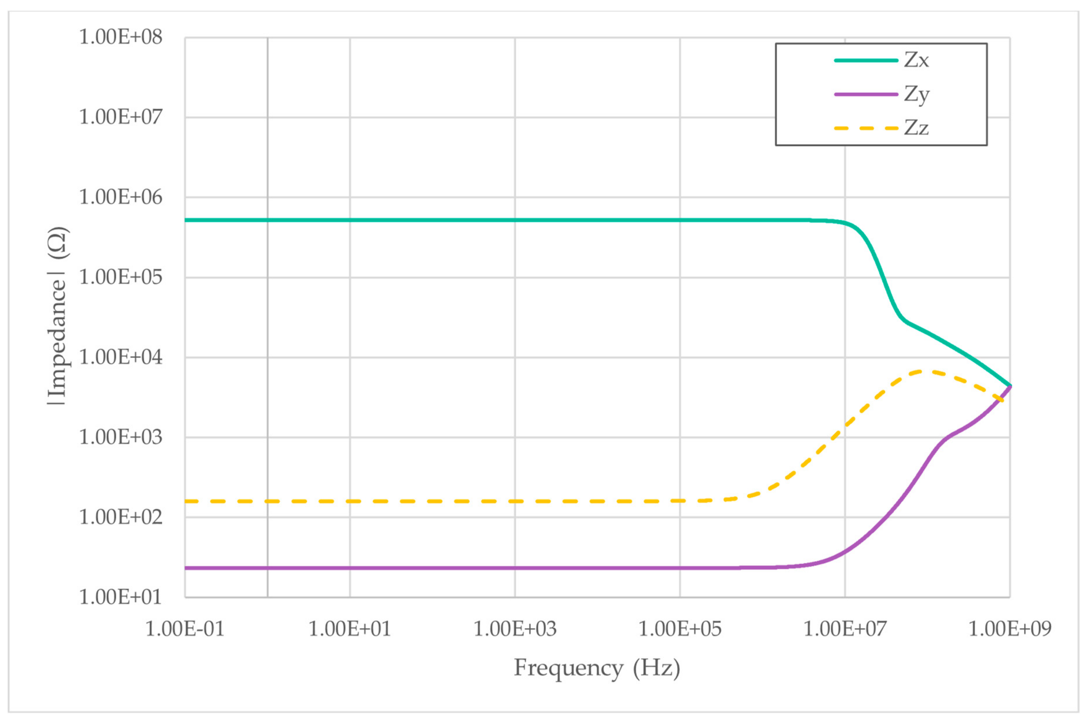 Electronics 08 01292 g011 550