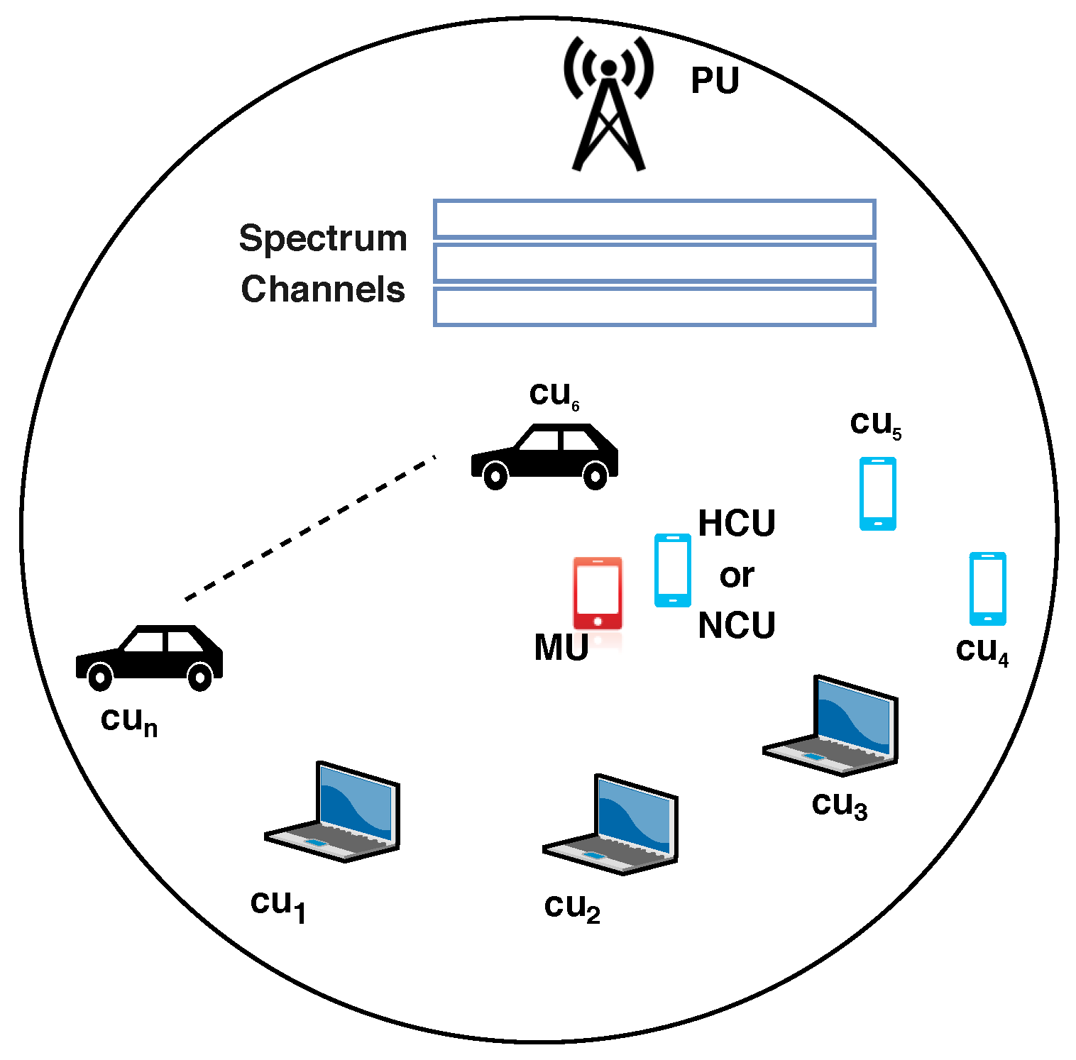Electronics 08 01299 g001