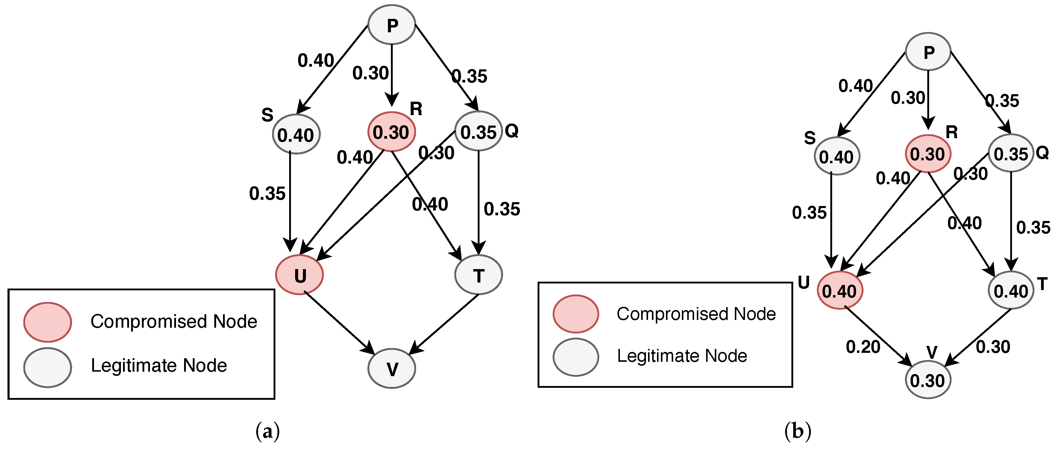 Electronics 08 01299 g004