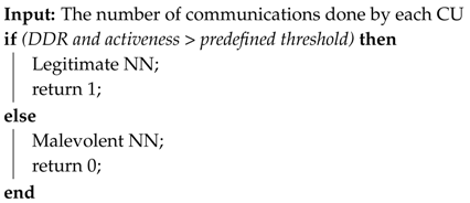 Electronics 08 01299 i003