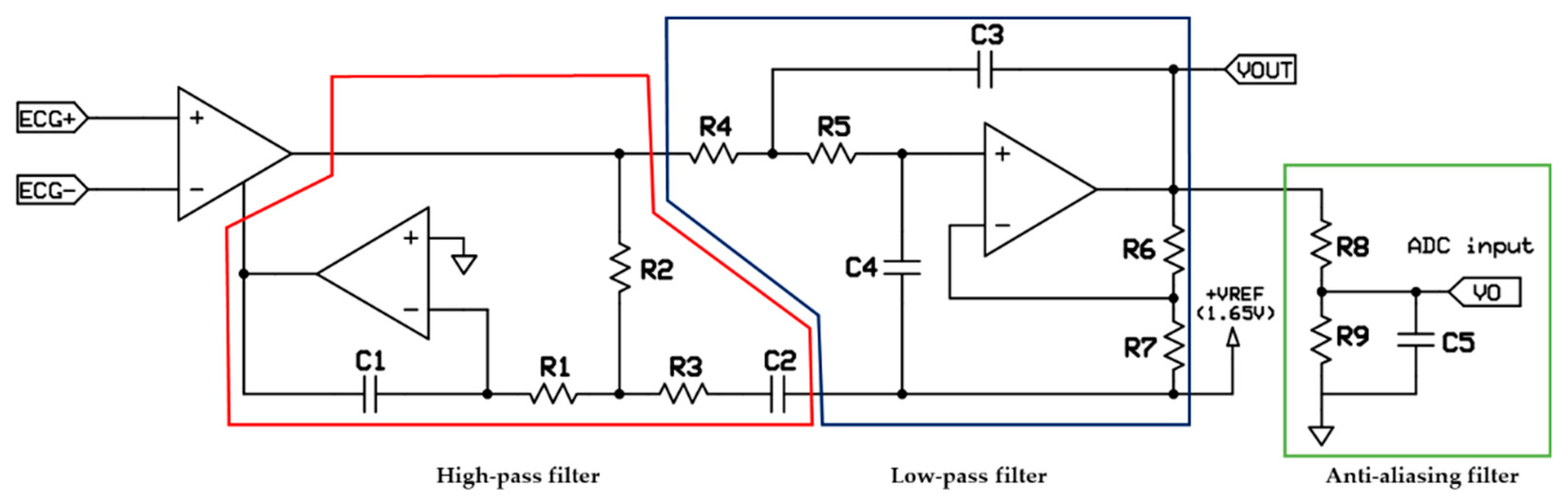 Electronics 08 01300 g004