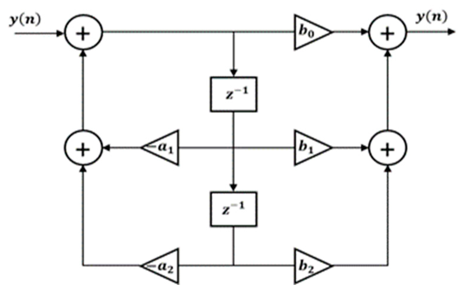 Electronics 08 01300 g019