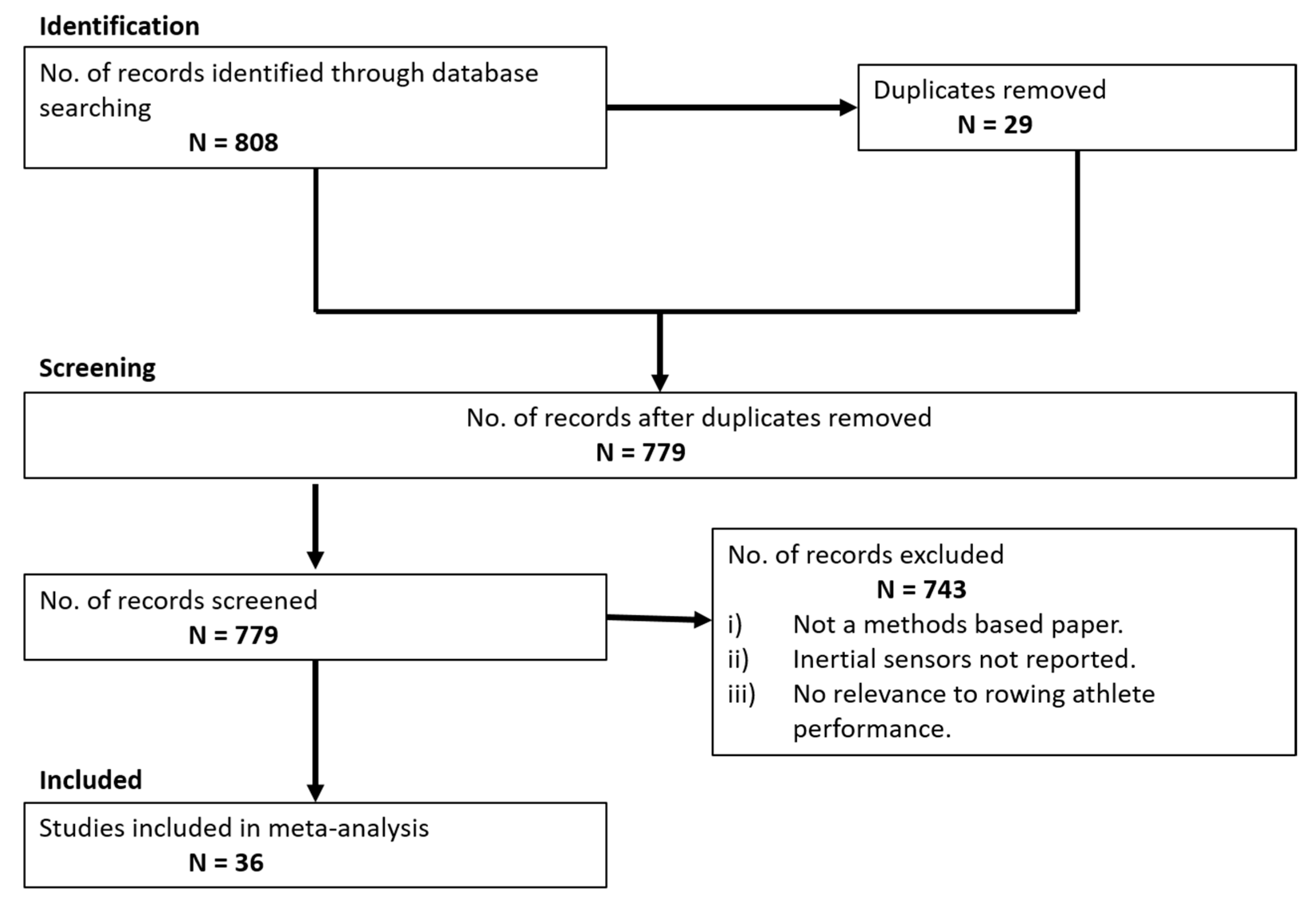 Electronics 08 01304 g001 Electronics 08 01304 g001
