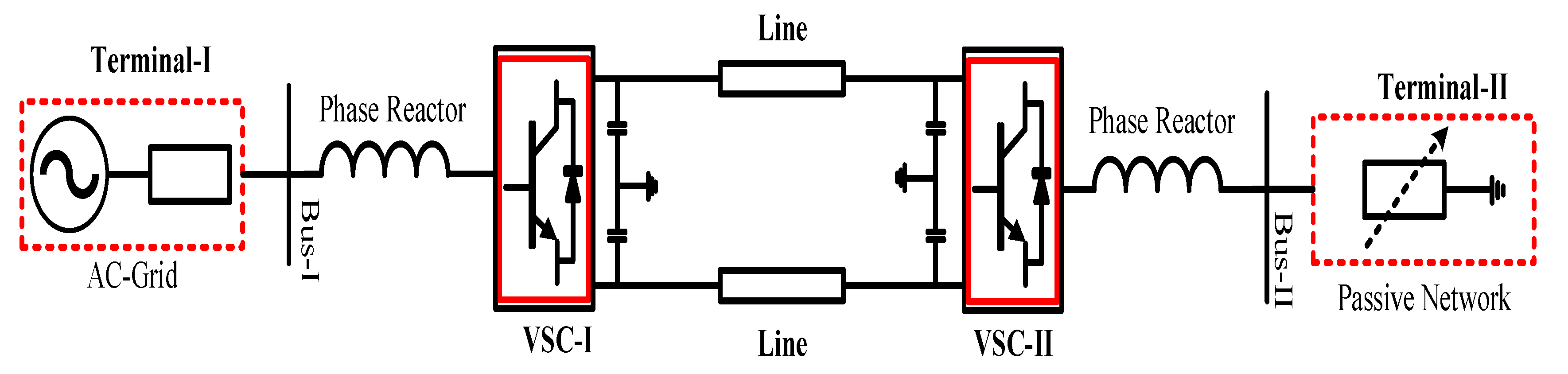 Electronics 08 01305 g004
