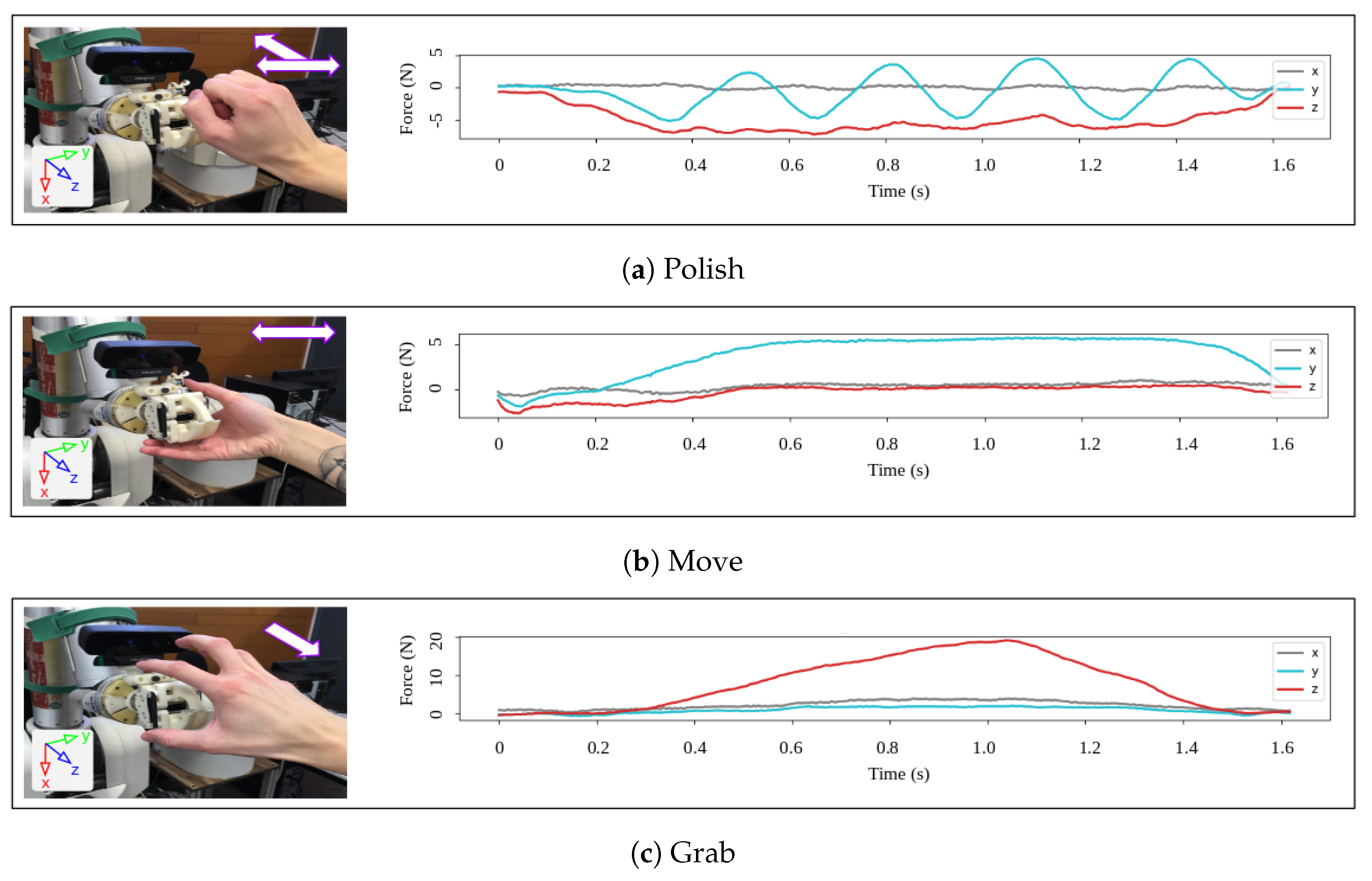 Electronics 08 01306 g003