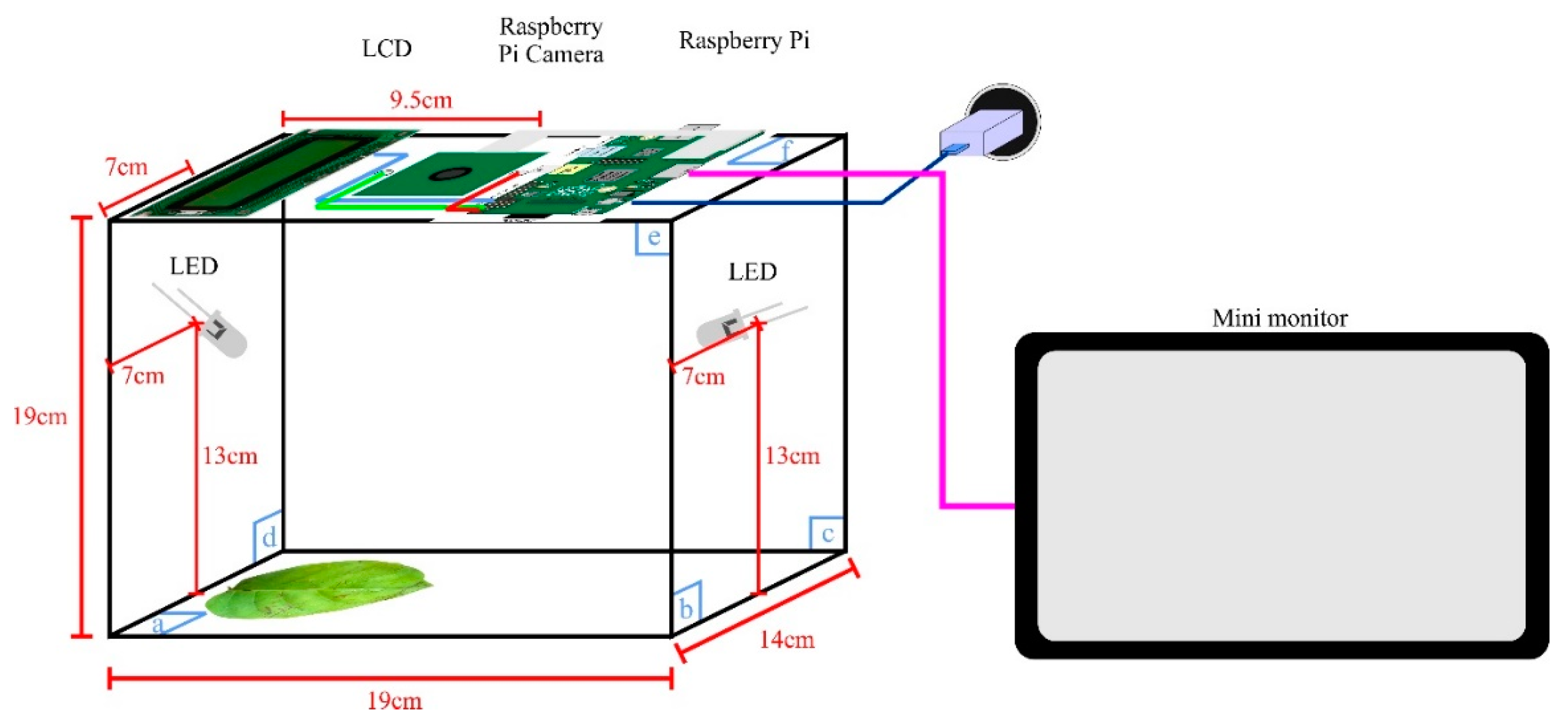 Electronics 08 01308 g002