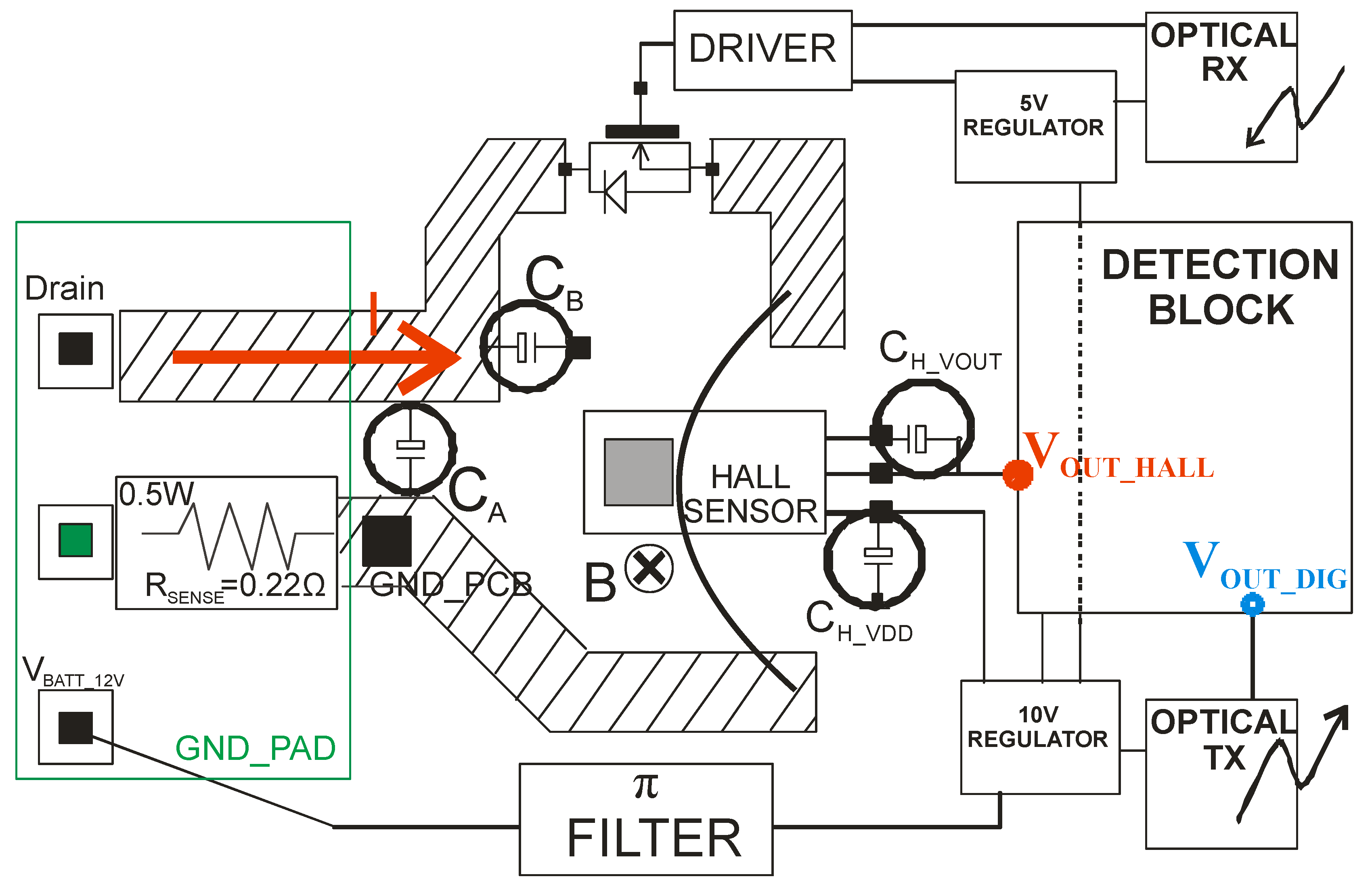Electronics 08 01310 g002