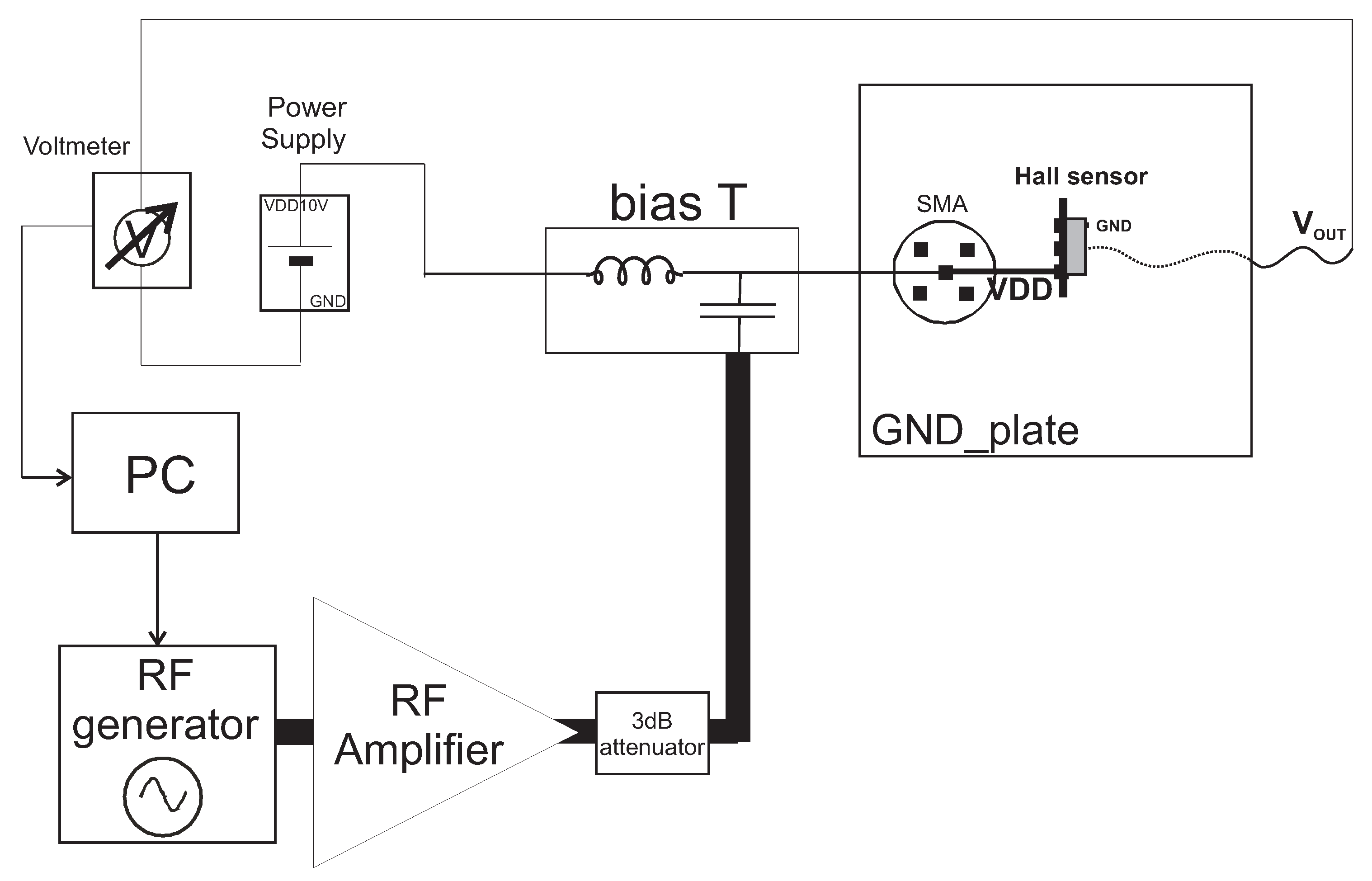 Electronics 08 01310 g014