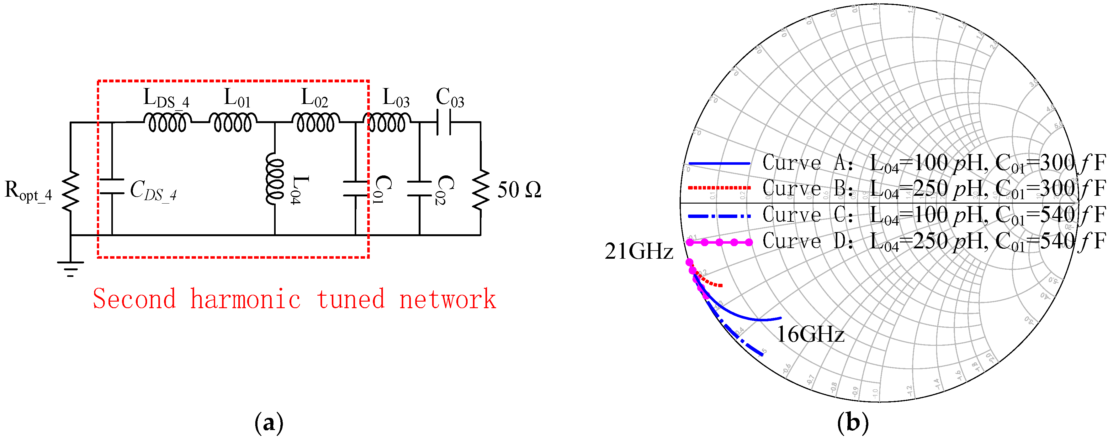 Electronics 08 01312 g005