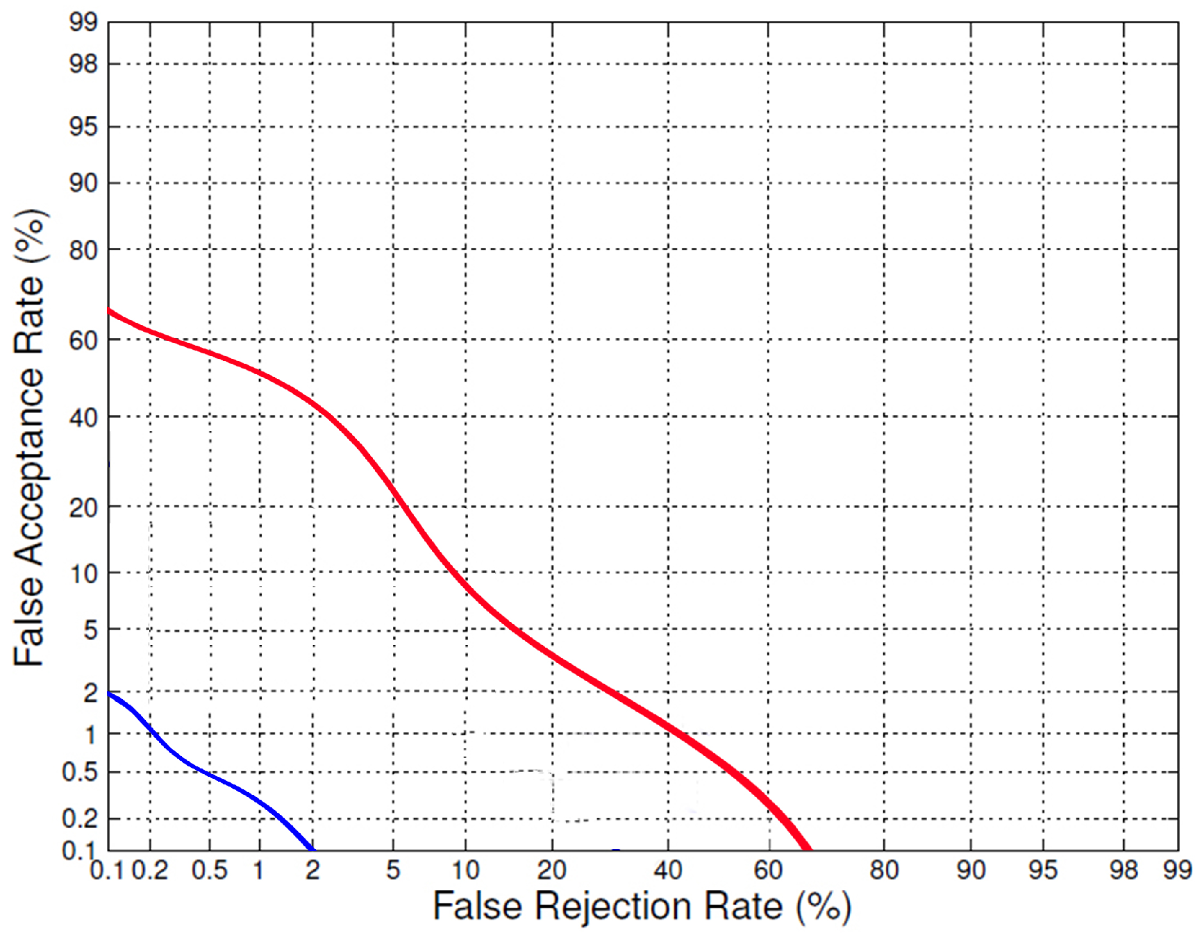 Electronics 08 01313 g002