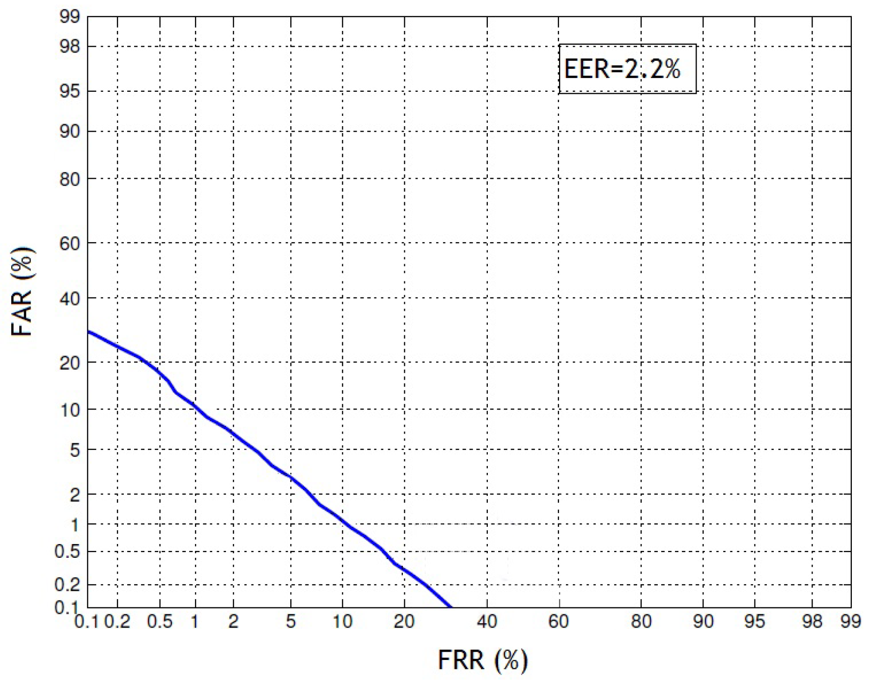 Electronics 08 01313 g005