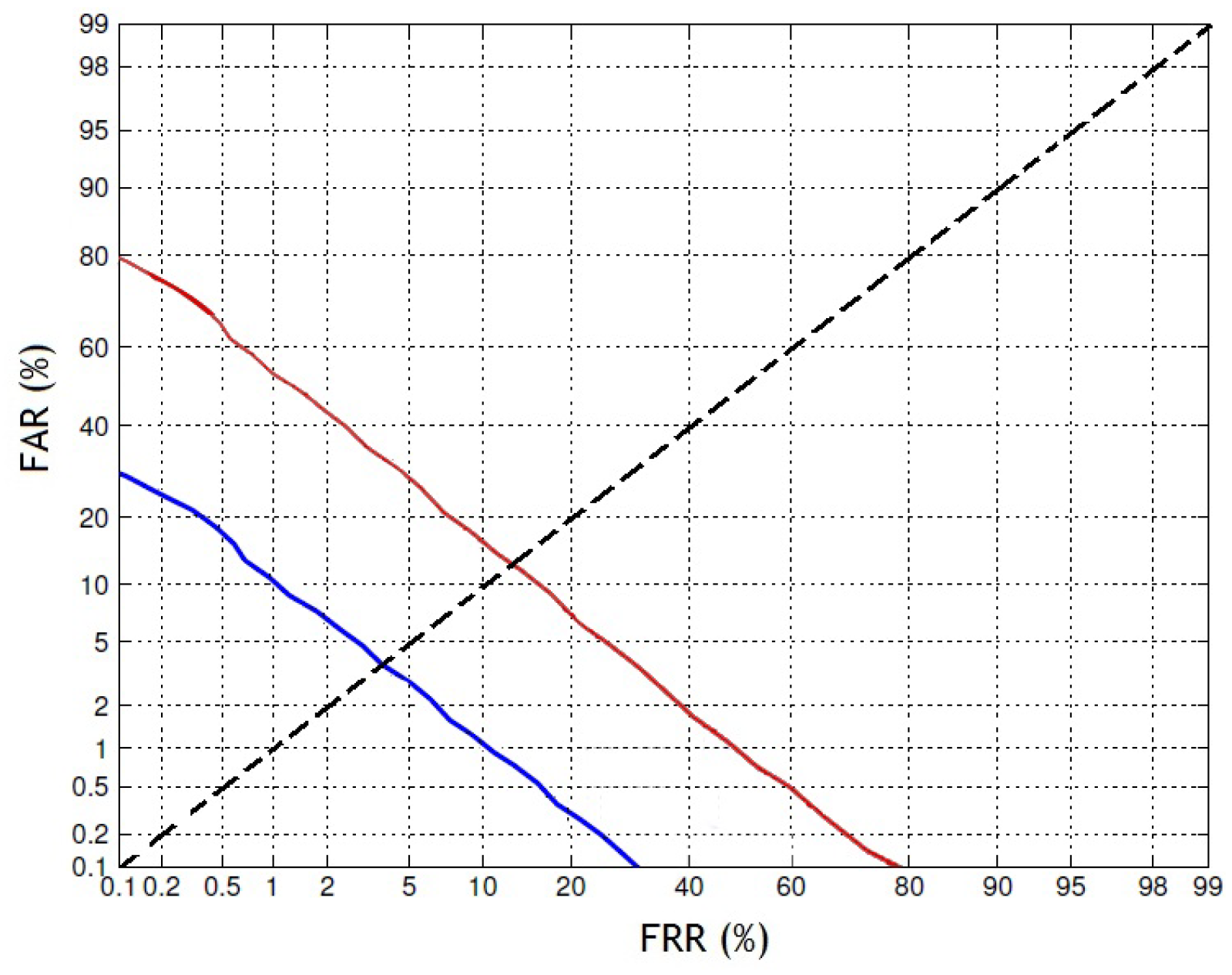 Electronics 08 01313 g008