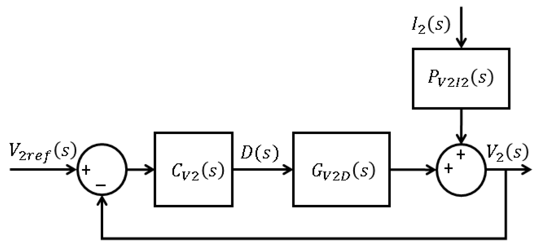 Electronics 08 01314 g004