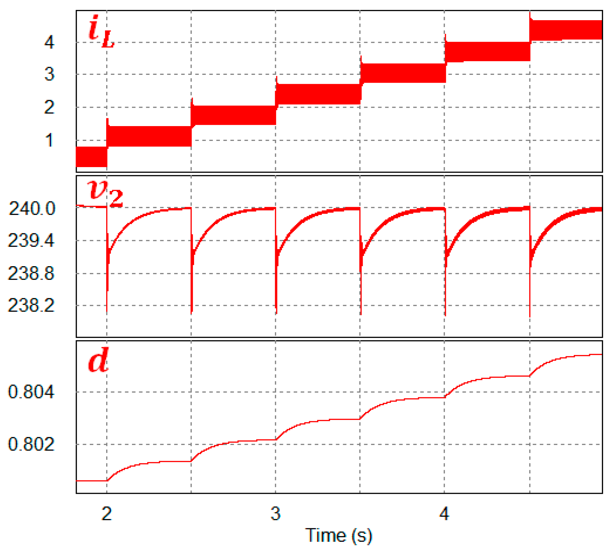 Electronics 08 01314 g011