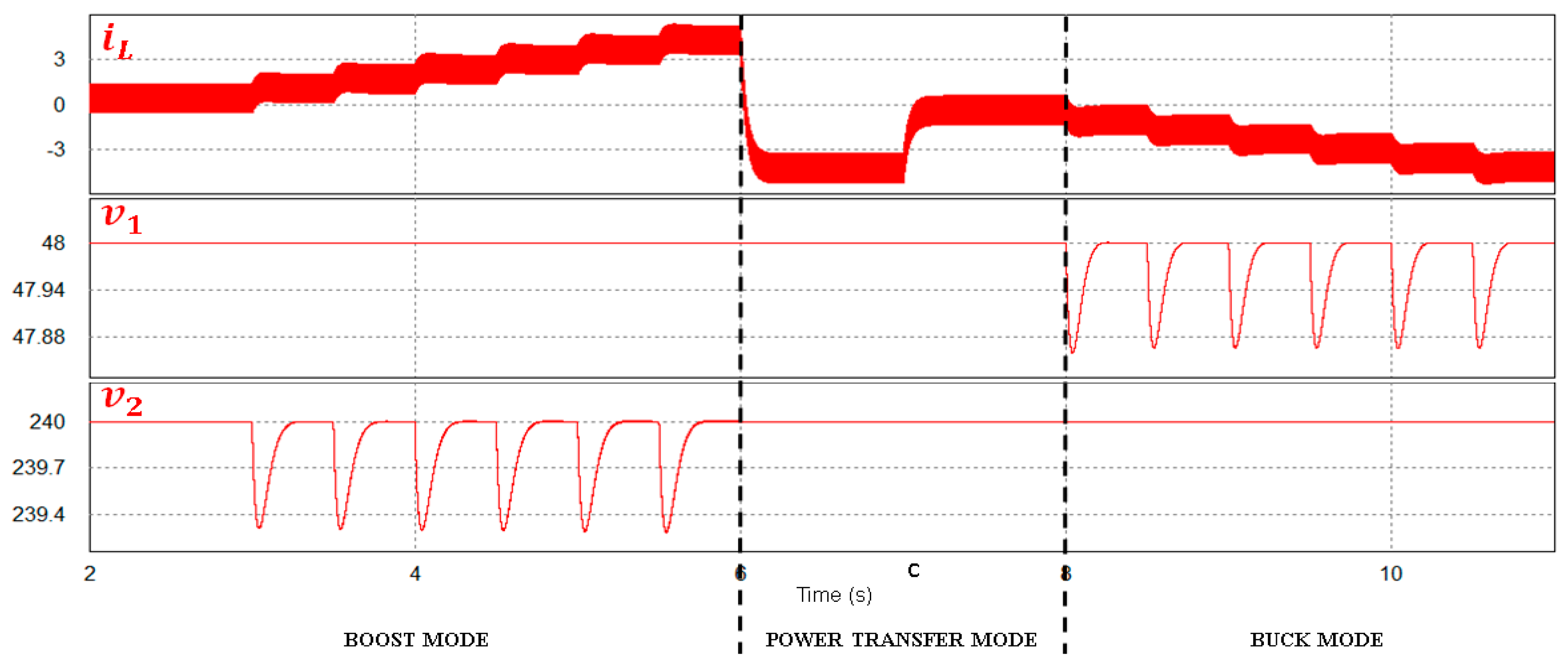 Electronics 08 01314 g014