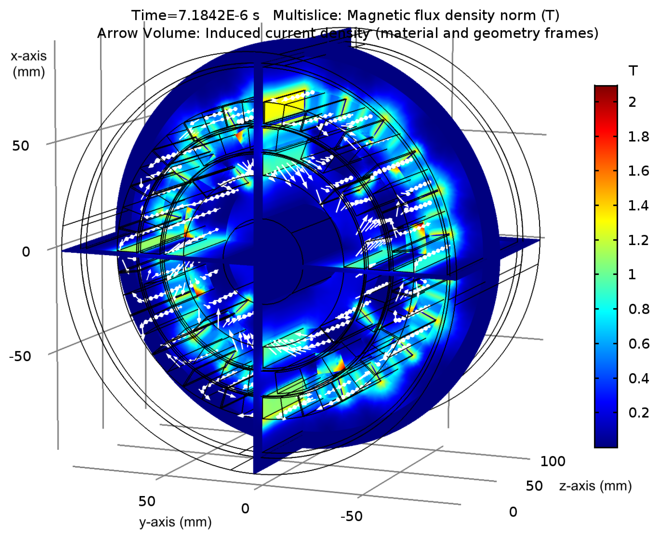Electronics 08 01320 g002