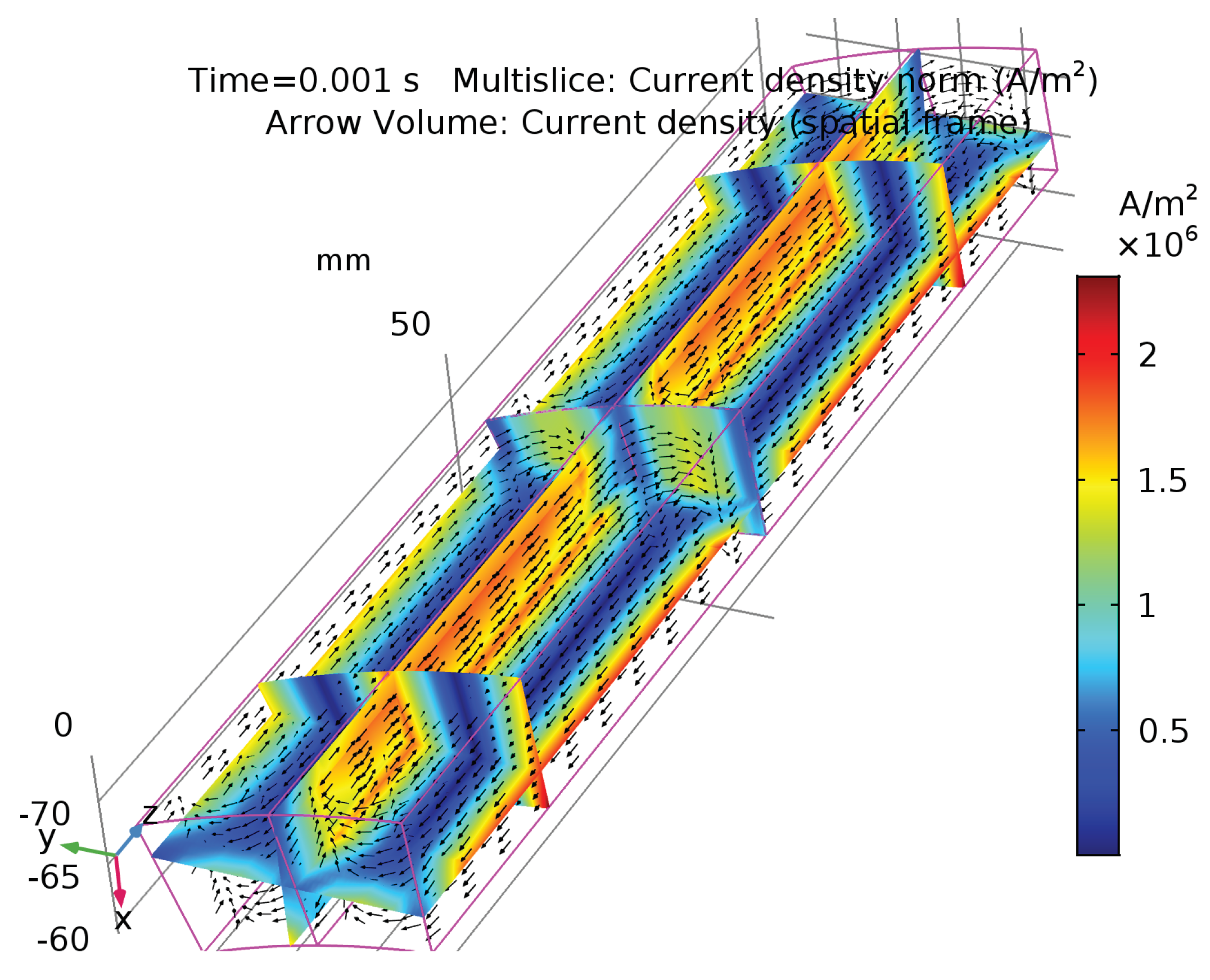 Electronics 08 01320 g006