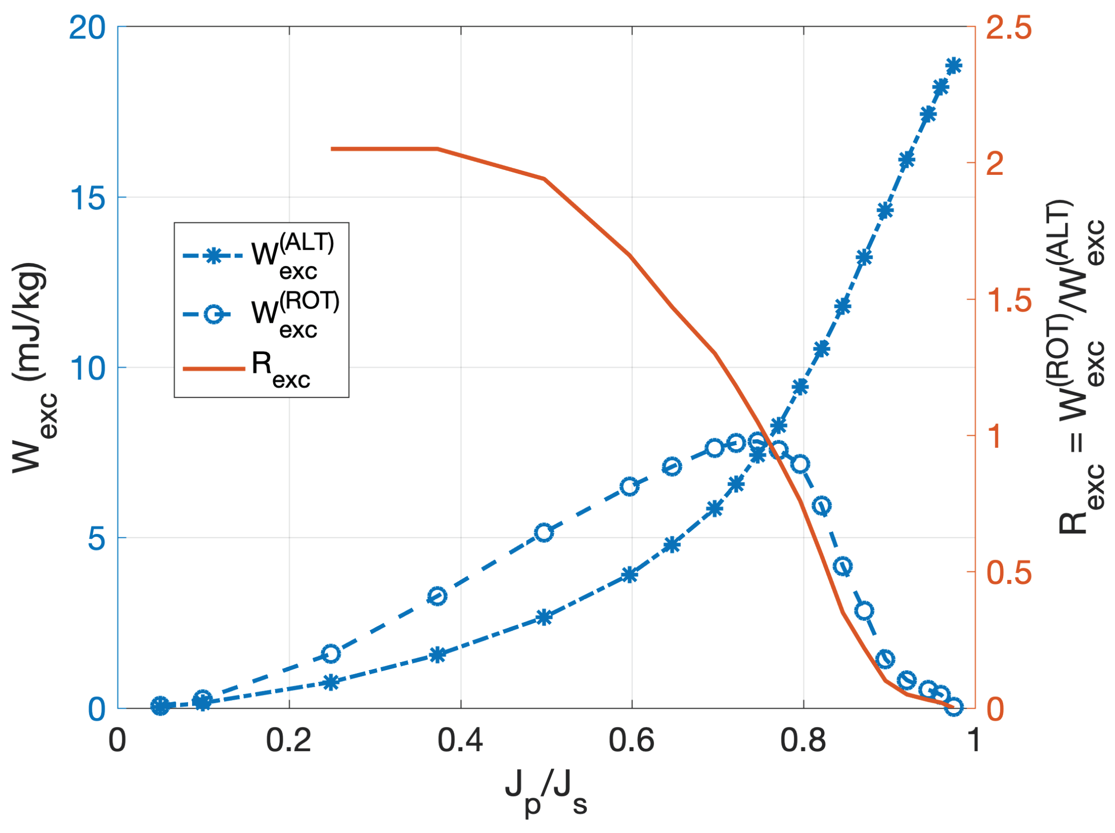 Electronics 08 01320 g010