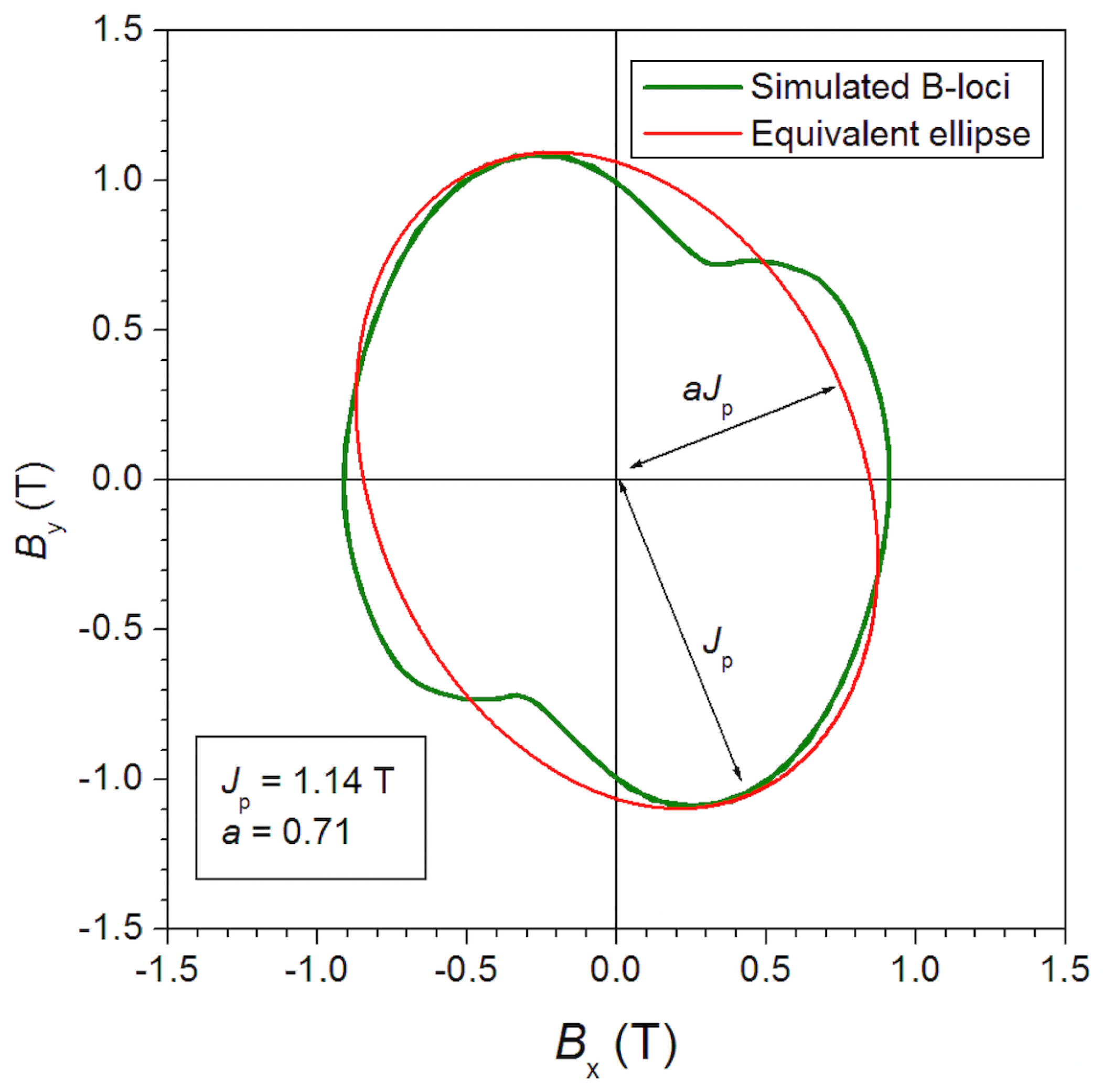 Electronics 08 01320 g011