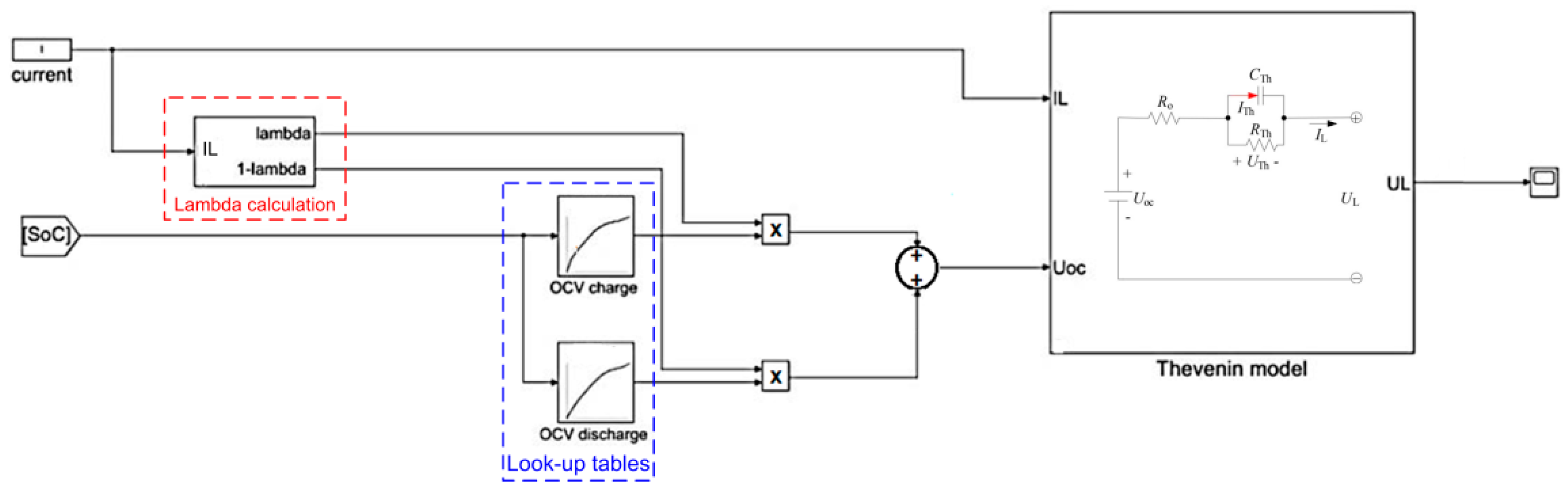 Electronics 08 01324 g002 550