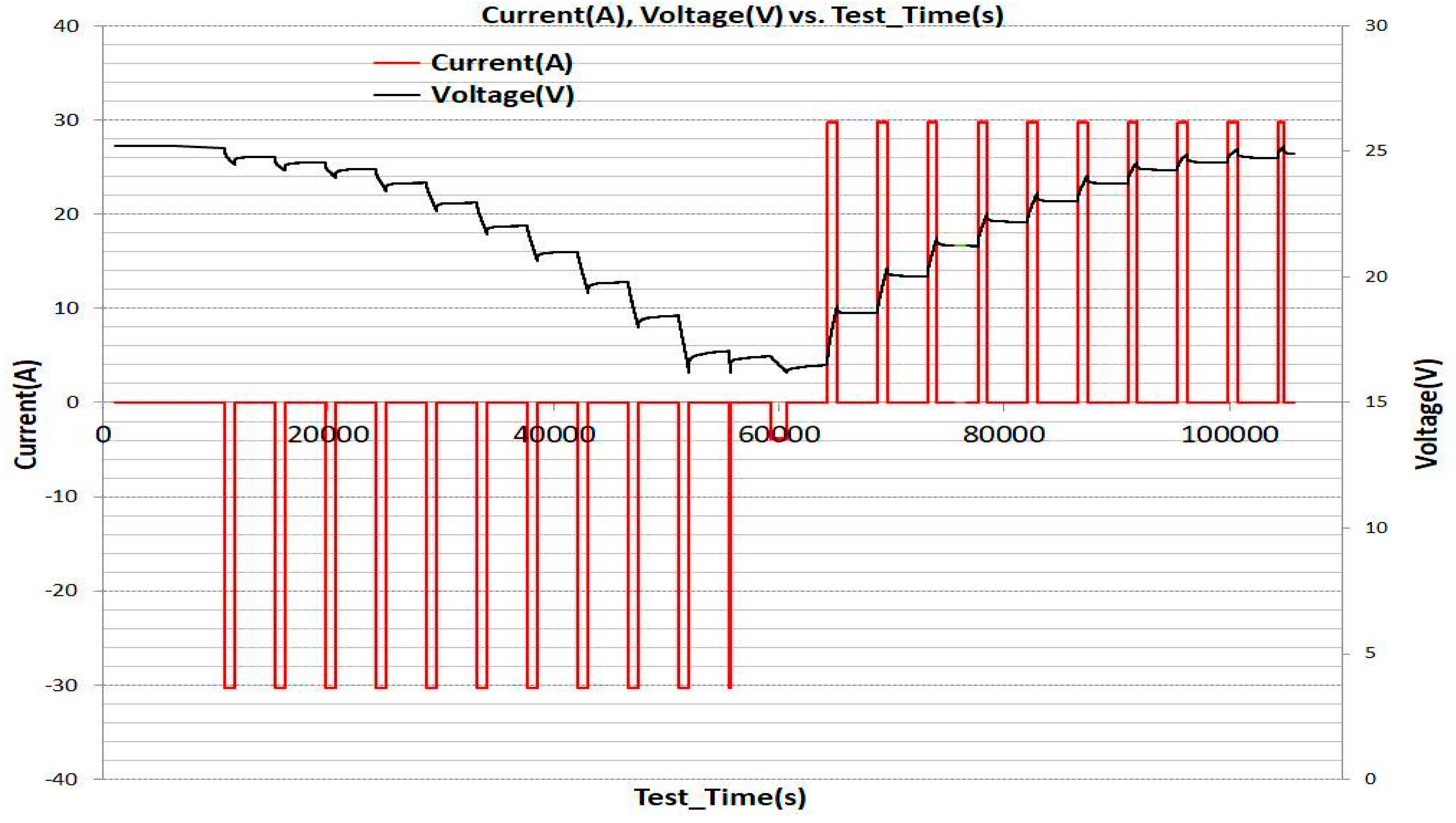 Electronics 08 01324 g007 550
