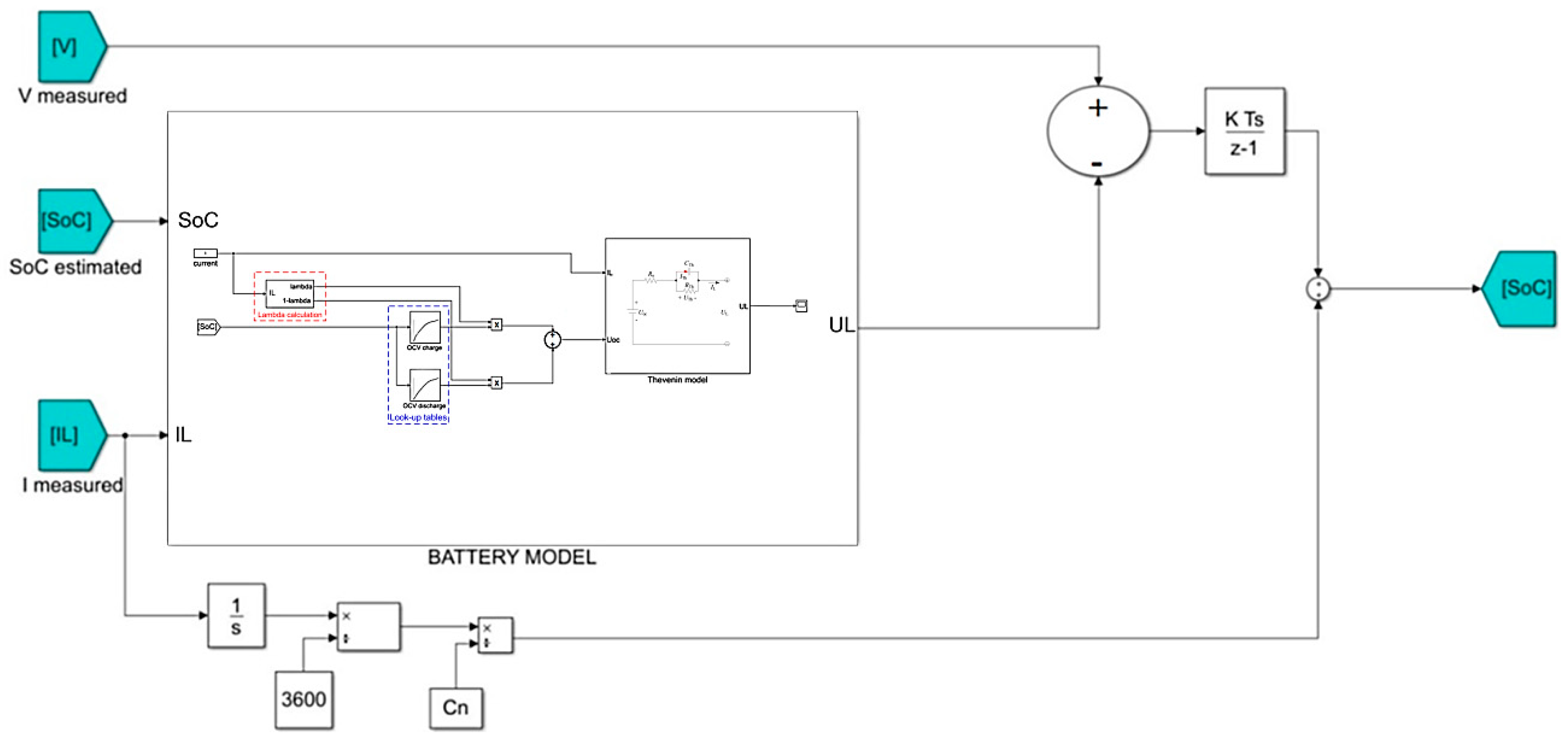 Electronics 08 01324 g022 550