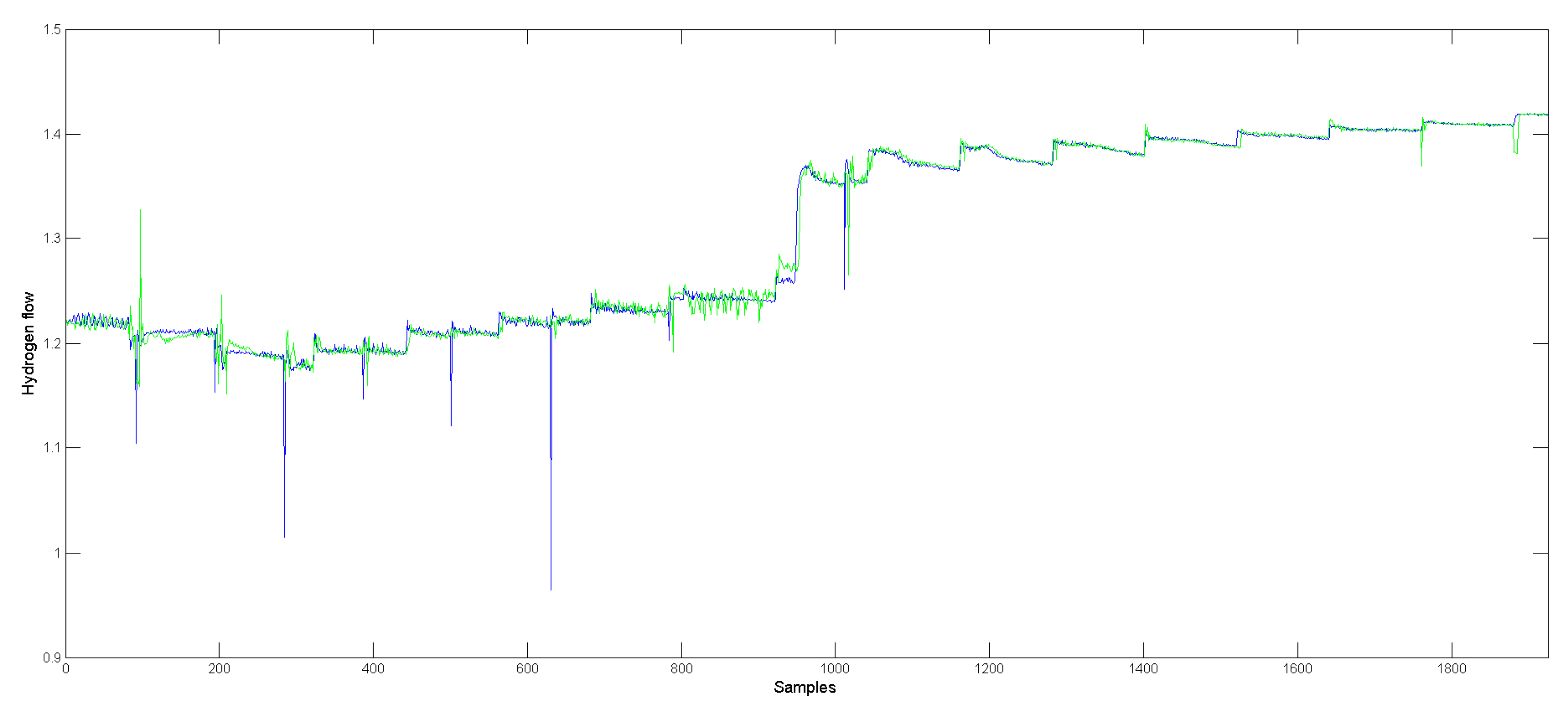 Electronics 08 01325 g009