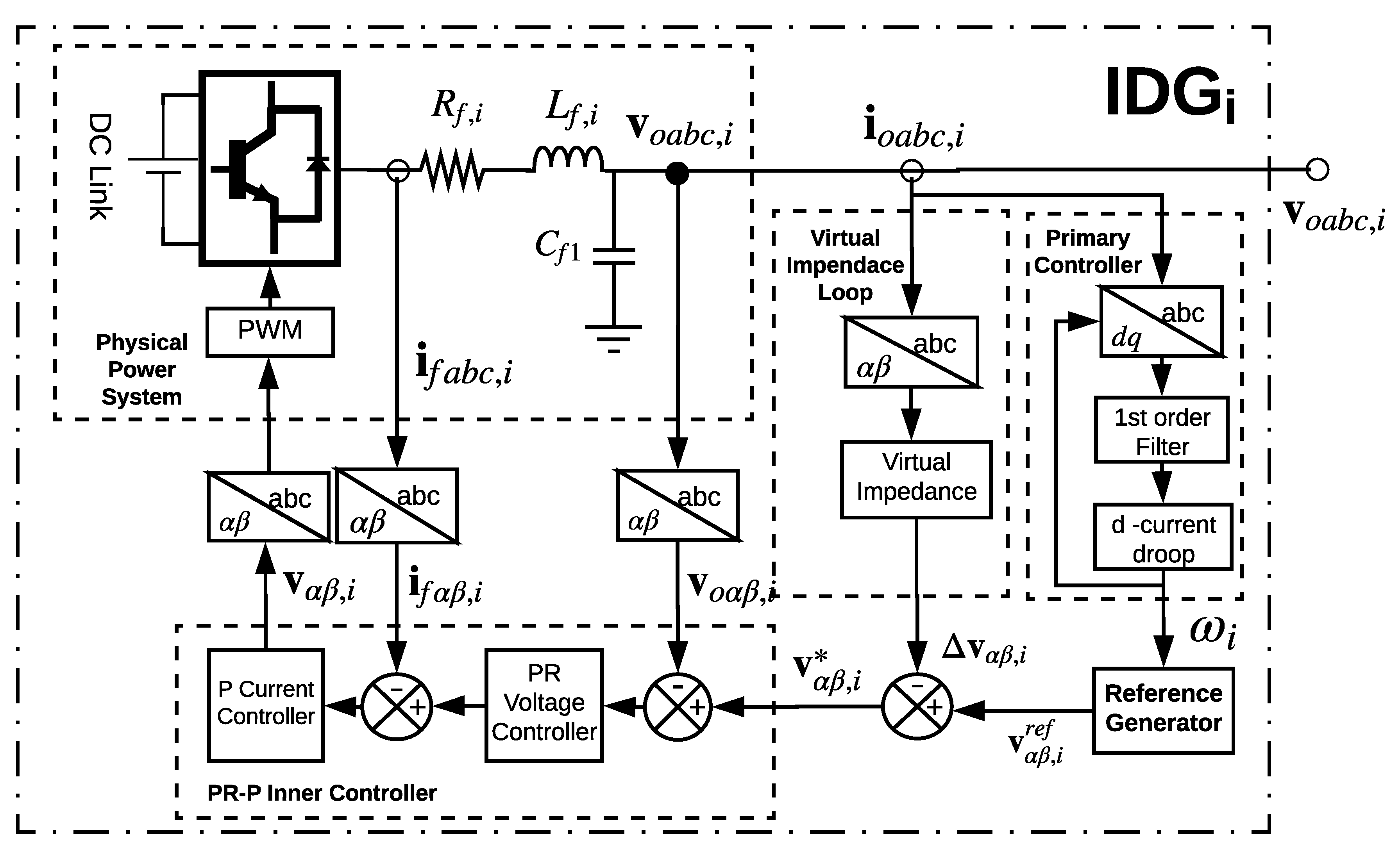 Electronics 08 01326 g002