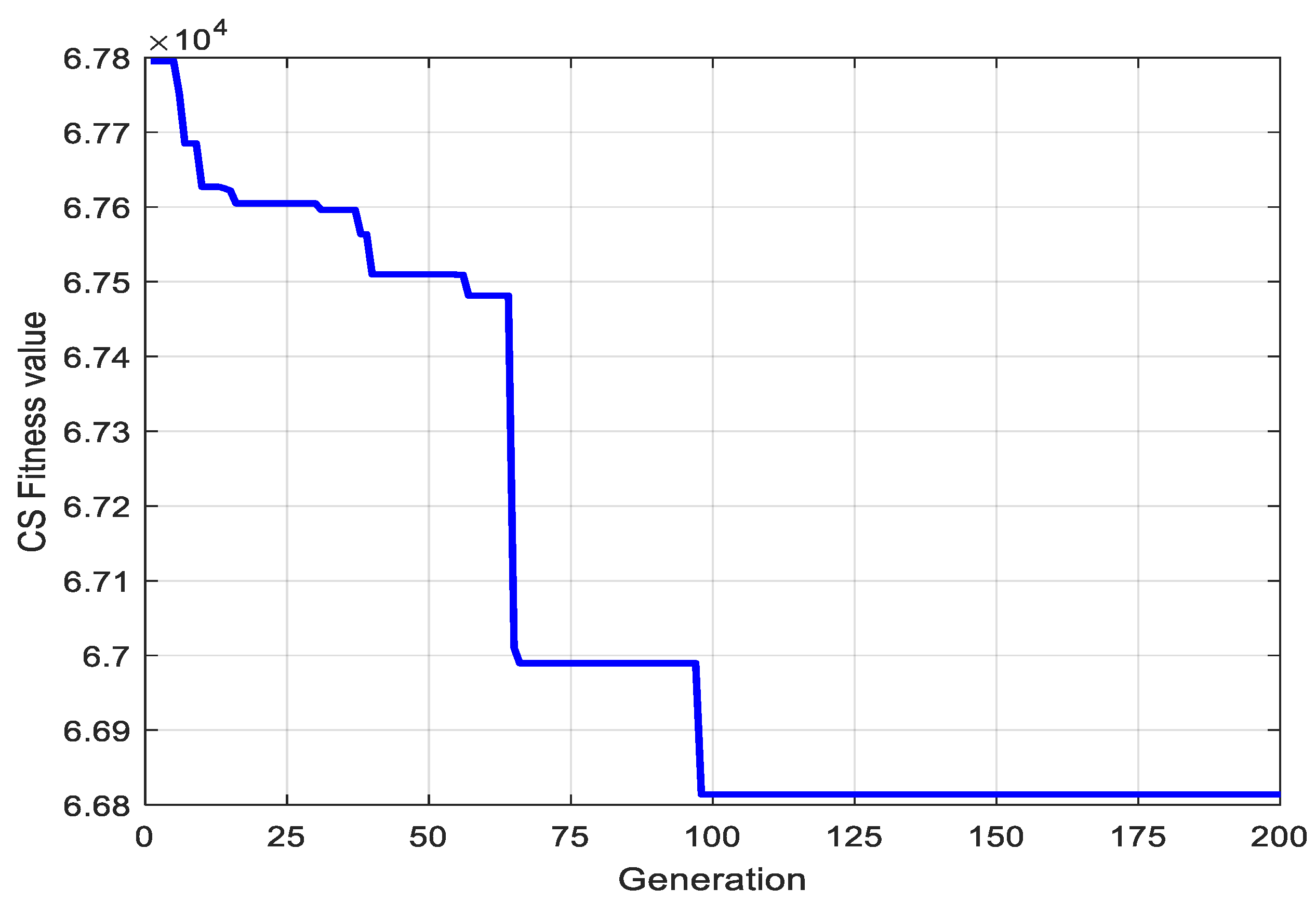 Electronics 08 01328 g007 550